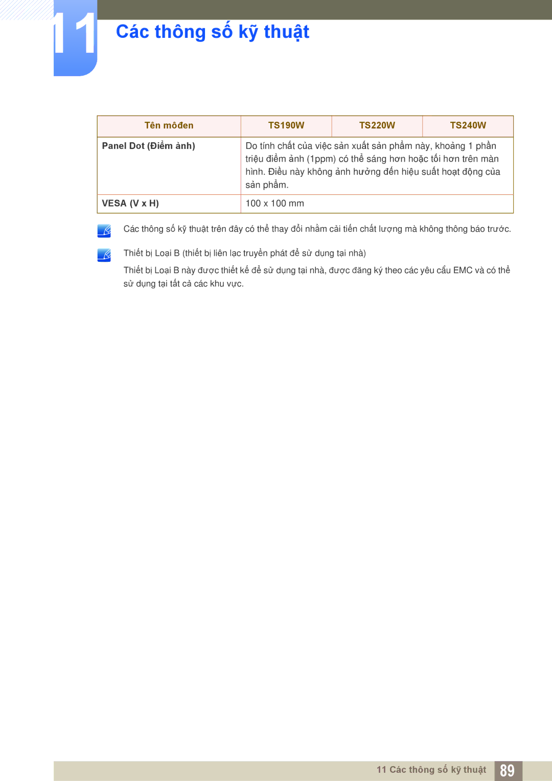 Samsung LF22TSWTBDN/XS, LF22TSWTBDN/XY, LF19TSWTBDN/XS, LF24TSWTBDN/XY manual Panel Dot Điểm ảnh, Vesa V x H 