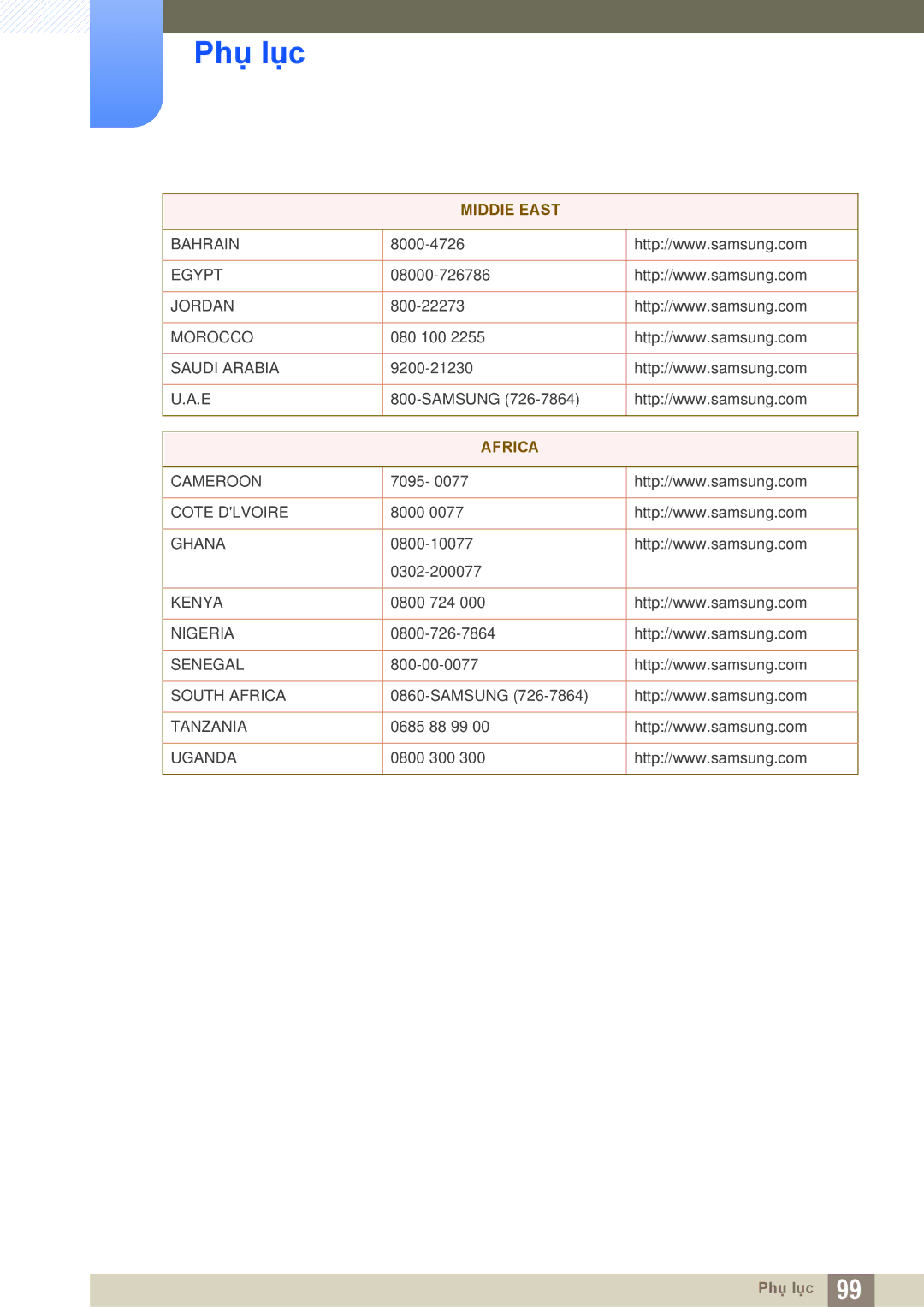 Samsung LF24TSWTBDN/XY, LF22TSWTBDN/XY, LF22TSWTBDN/XS, LF19TSWTBDN/XS manual Africa 