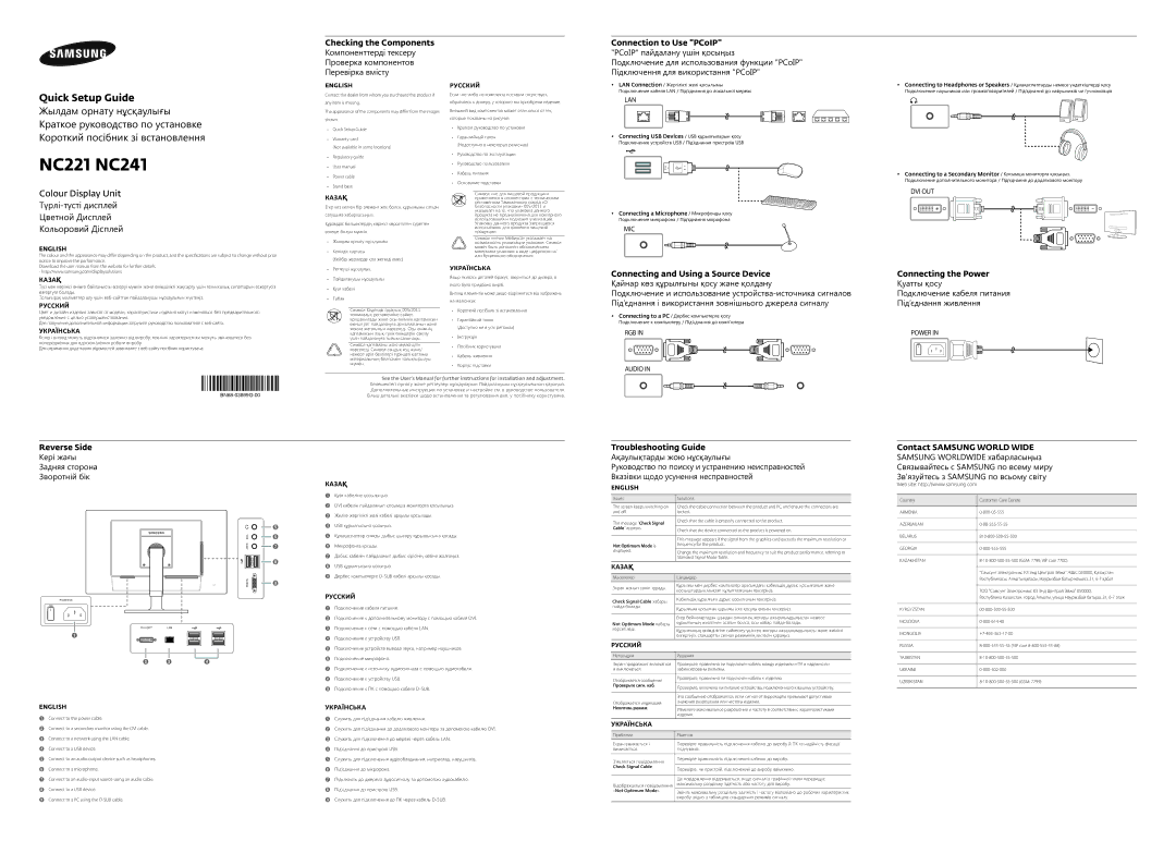 Samsung LF24FN1PFBZXCI manual Check Signal Cable хабары, Not Optimum Mode хабары, «Not Optimum Mode» 