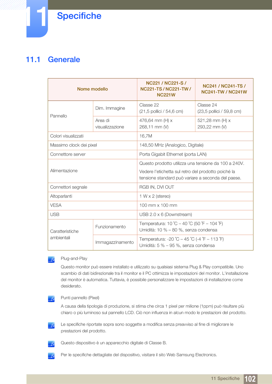 Samsung LF24FN1PFBZXEN, LF22FN1PFBZXEN manual Specifiche, Generale 