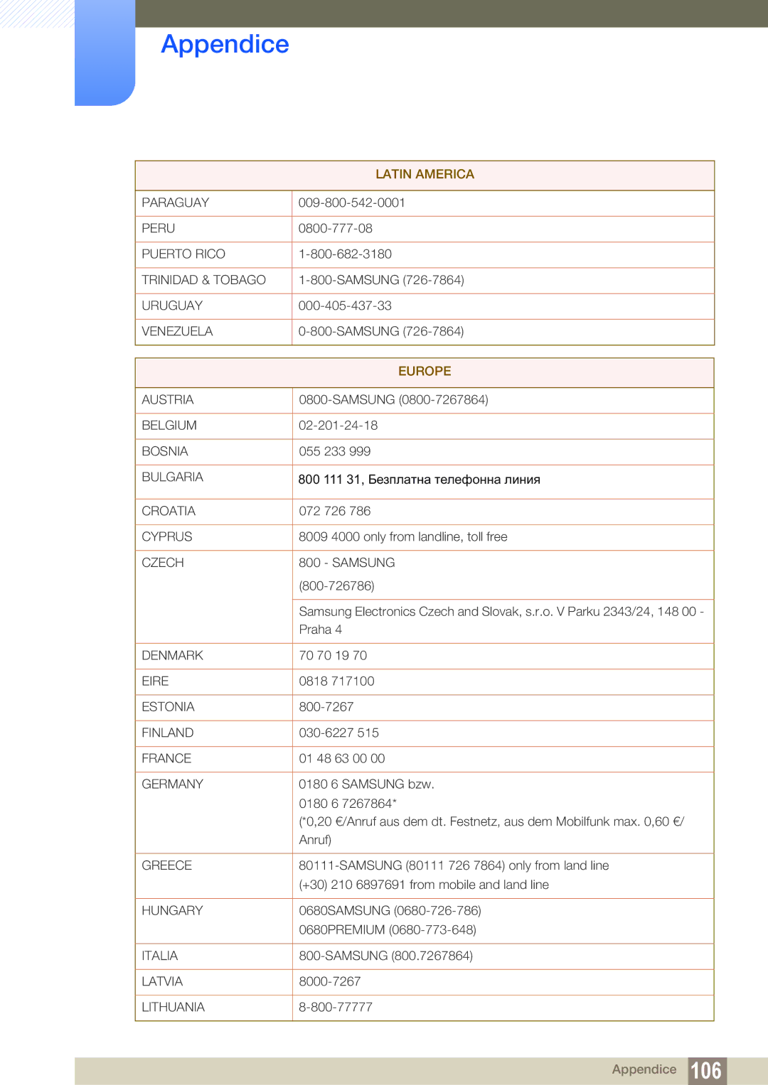 Samsung LF24FN1PFBZXEN, LF22FN1PFBZXEN manual Europe 