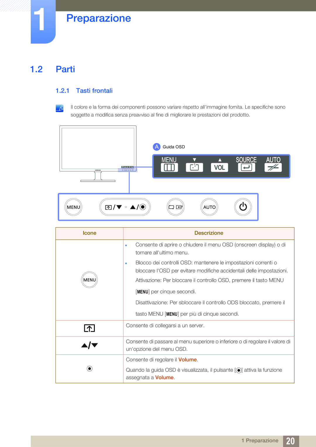 Samsung LF24FN1PFBZXEN, LF22FN1PFBZXEN manual Parti, Tasti frontali 