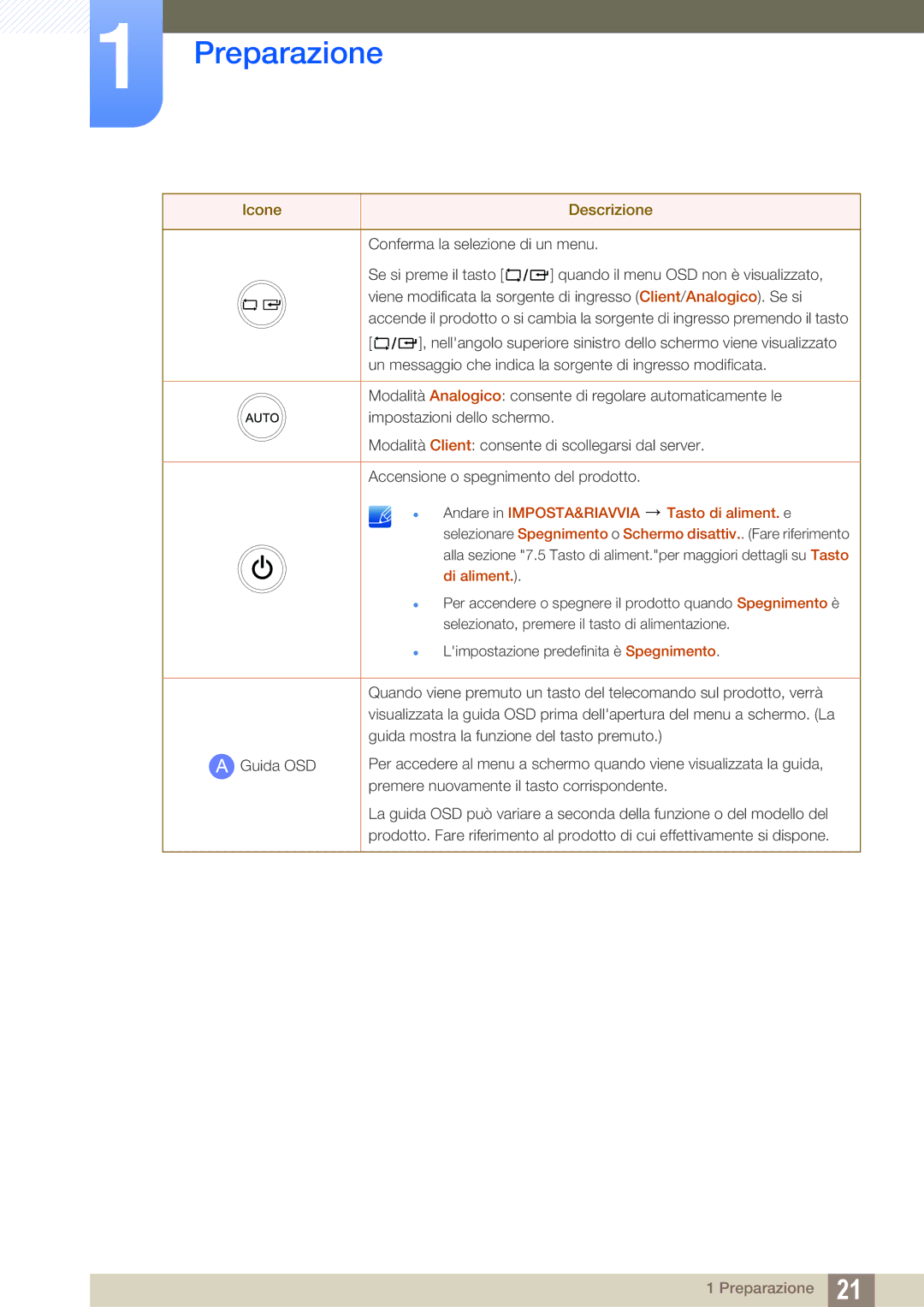 Samsung LF22FN1PFBZXEN, LF24FN1PFBZXEN manual Premere nuovamente il tasto corrispondente 