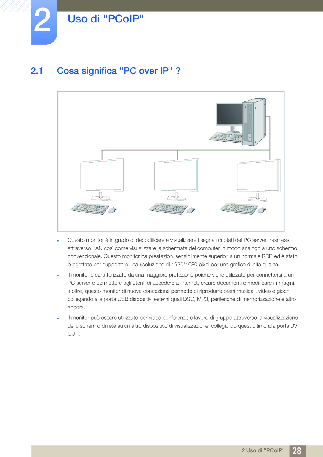 Samsung LF24FN1PFBZXEN, LF22FN1PFBZXEN manual Uso di PCoIP, Cosa significa PC over IP ? 