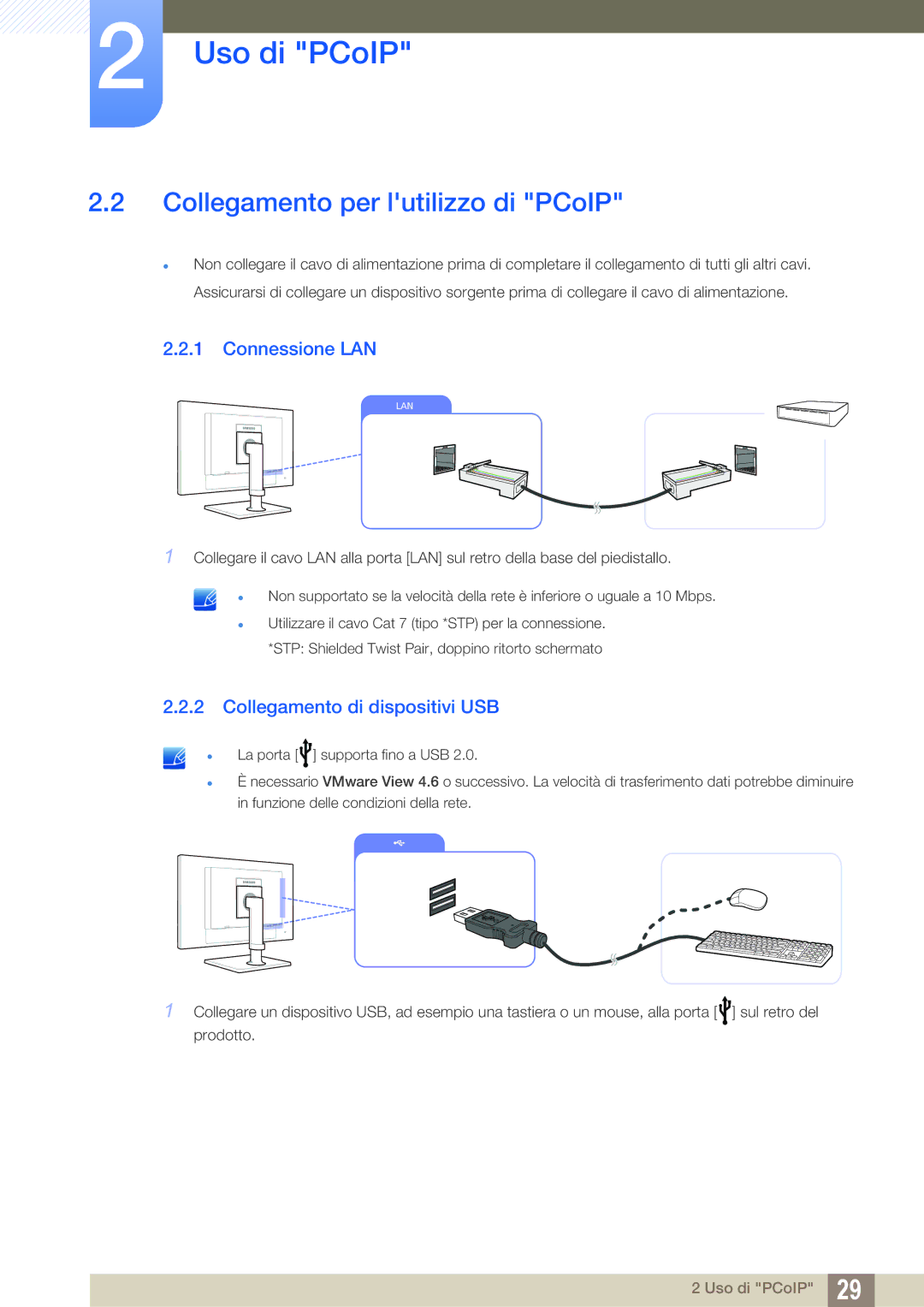 Samsung LF22FN1PFBZXEN manual Collegamento per lutilizzo di PCoIP, Connessione LAN, Collegamento di dispositivi USB 