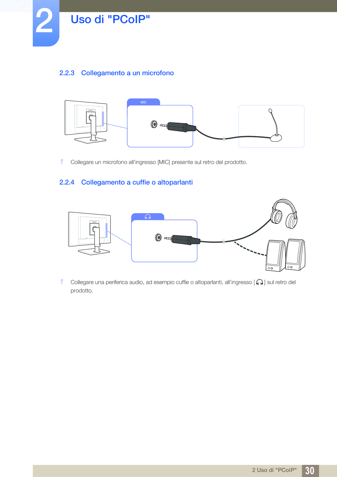 Samsung LF24FN1PFBZXEN, LF22FN1PFBZXEN manual Collegamento a un microfono, Collegamento a cuffie o altoparlanti 