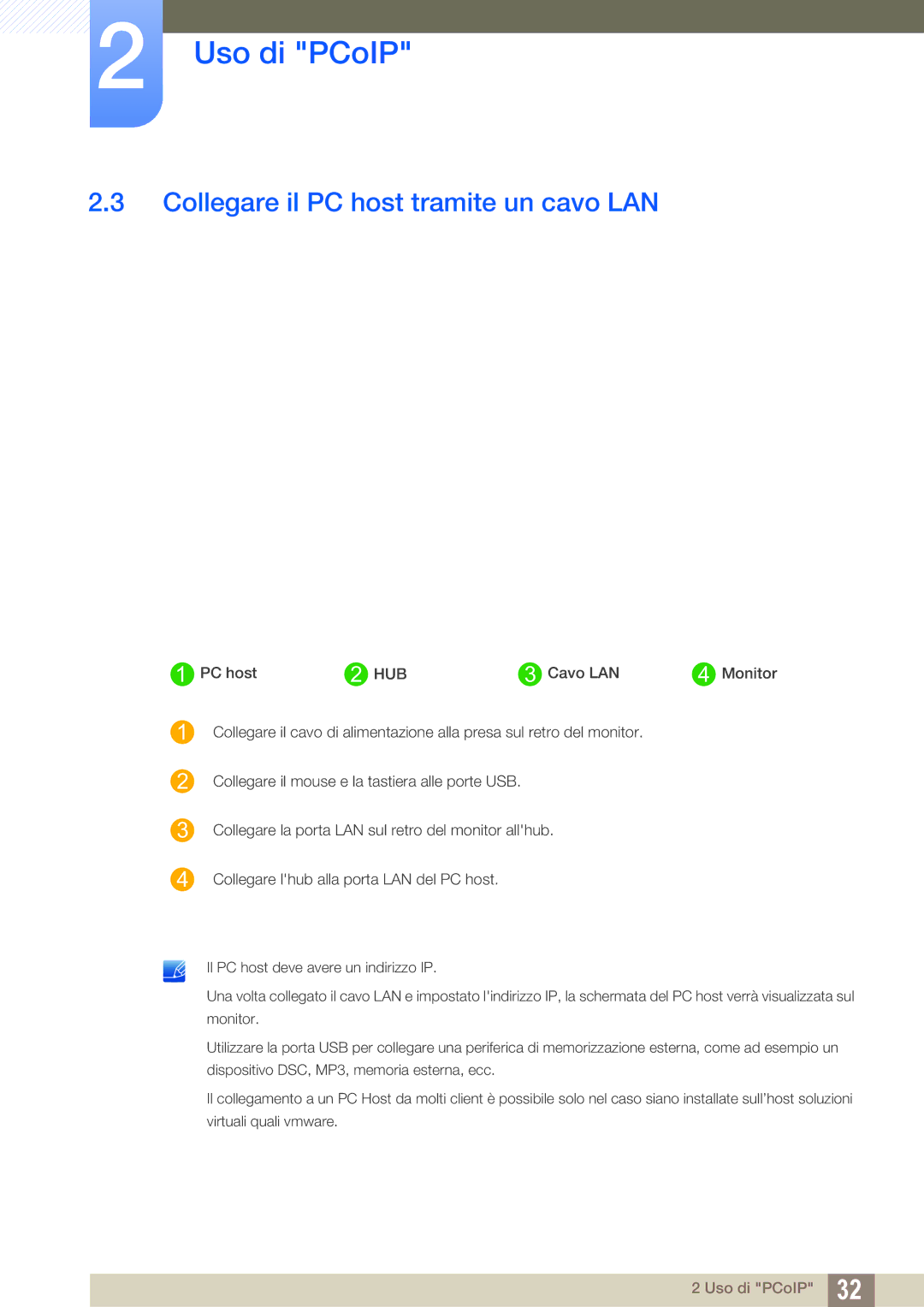 Samsung LF24FN1PFBZXEN, LF22FN1PFBZXEN manual Collegare il PC host tramite un cavo LAN 