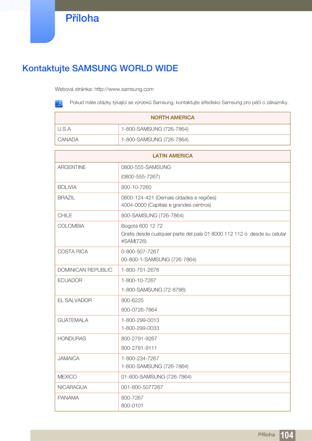 Samsung LF24FN1PFBZXEN, LF22FN1PFBZXEN manual Příloha, Kontaktujte Samsung World Wide 