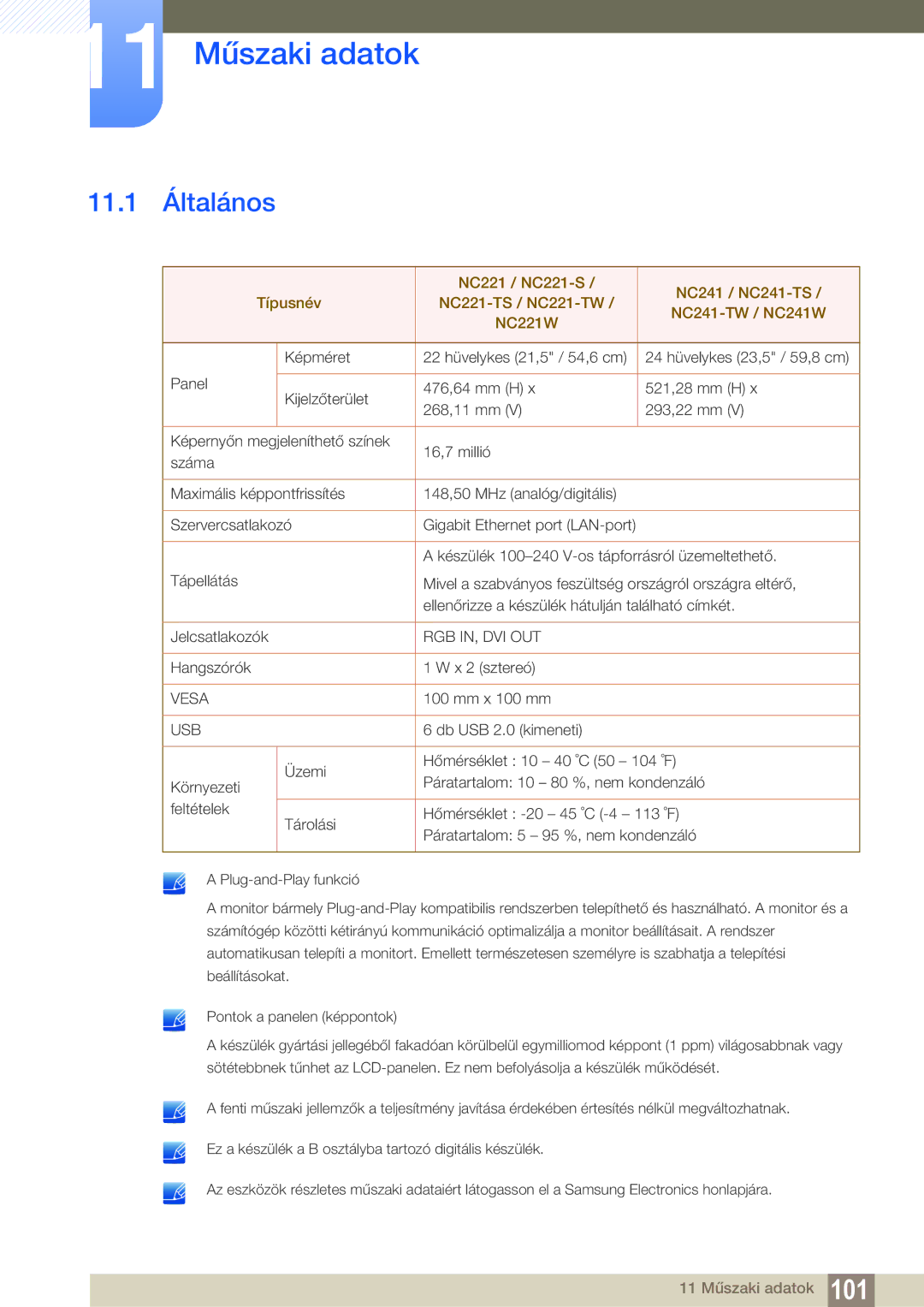 Samsung LF22FN1PFBZXEN, LF24FN1PFBZXEN manual 11 Műszaki adatok, 11.1 Általános 