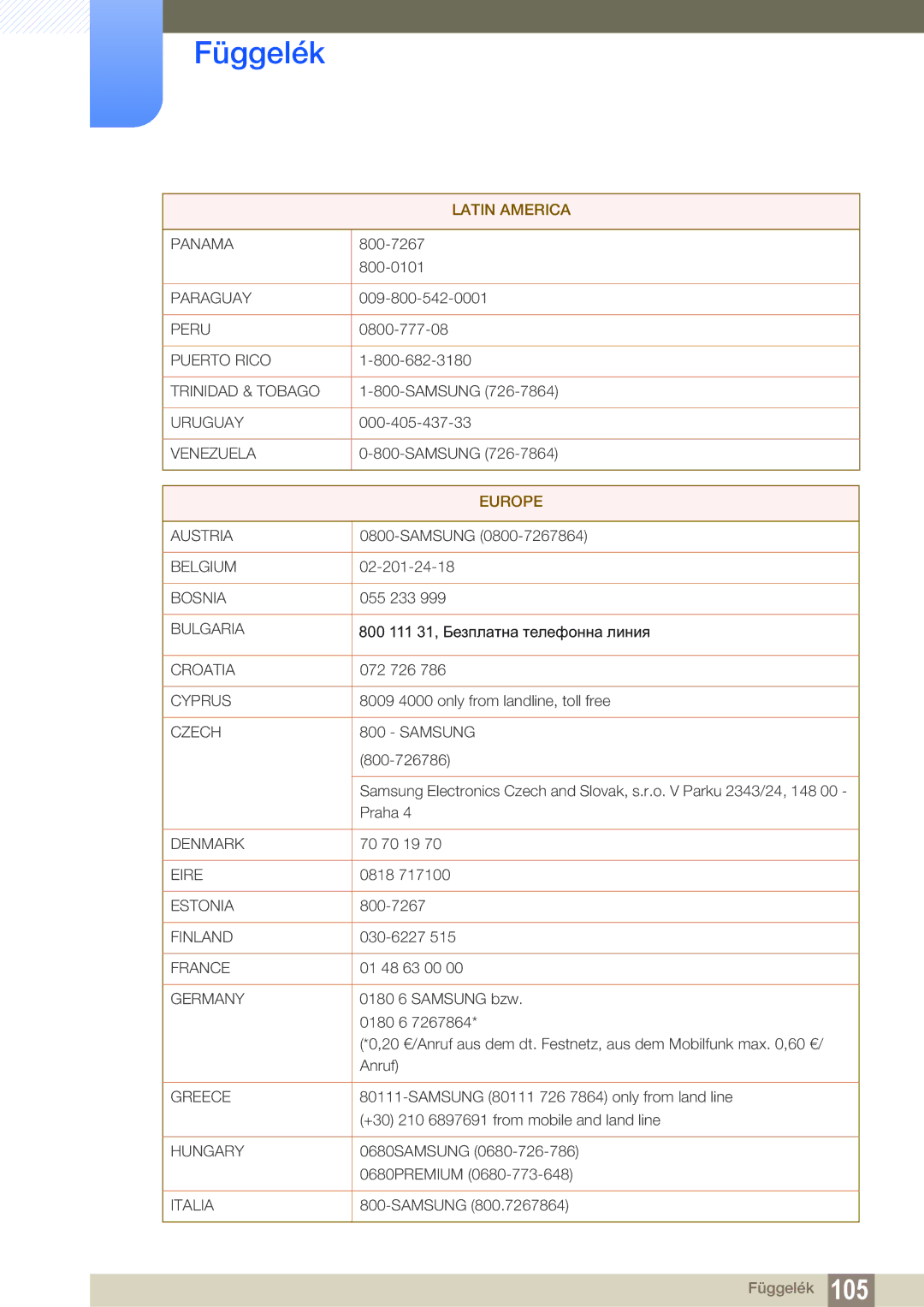 Samsung LF22FN1PFBZXEN, LF24FN1PFBZXEN manual Europe 