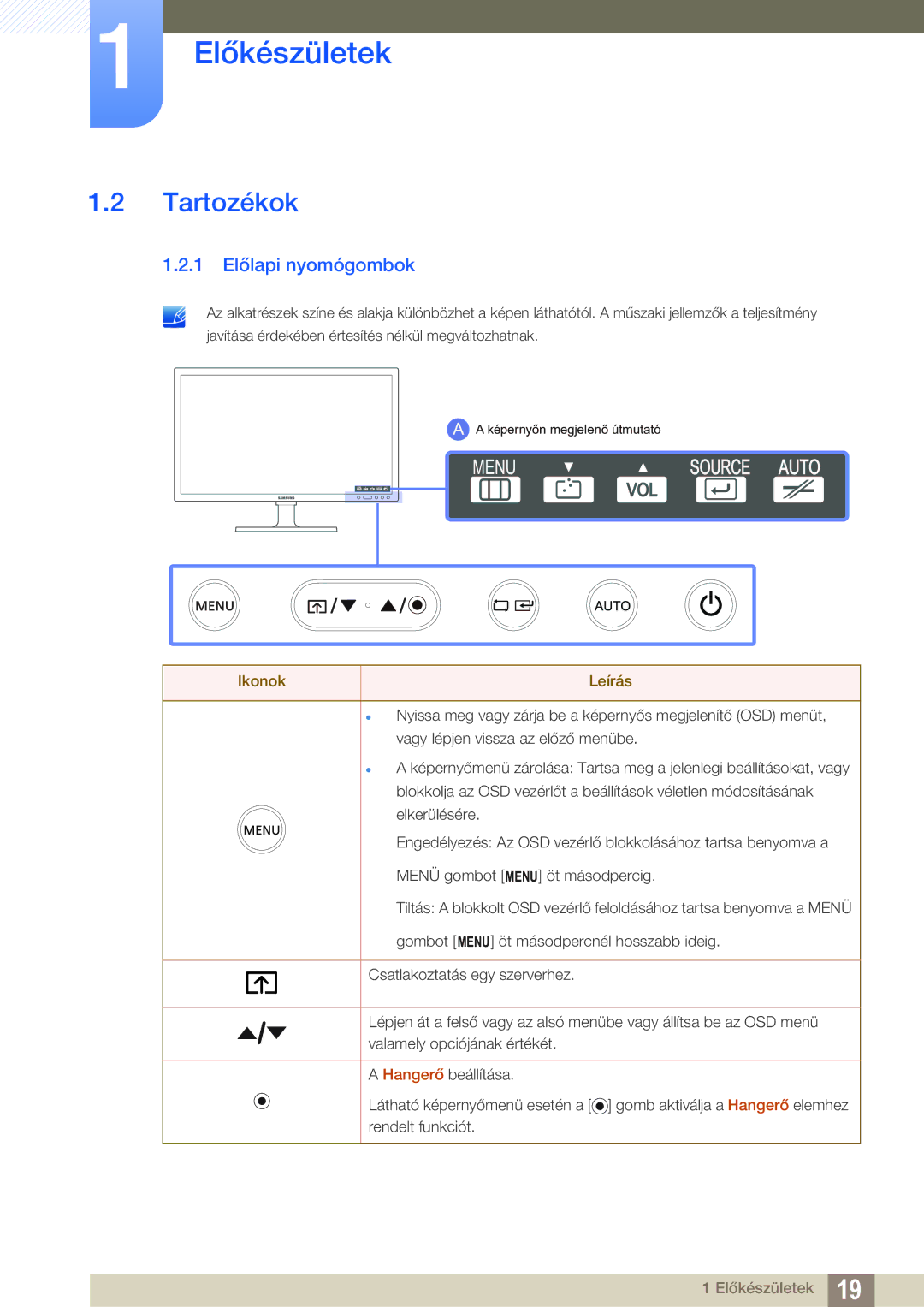 Samsung LF22FN1PFBZXEN, LF24FN1PFBZXEN manual Tartozékok, 1 Előlapi nyomógombok 