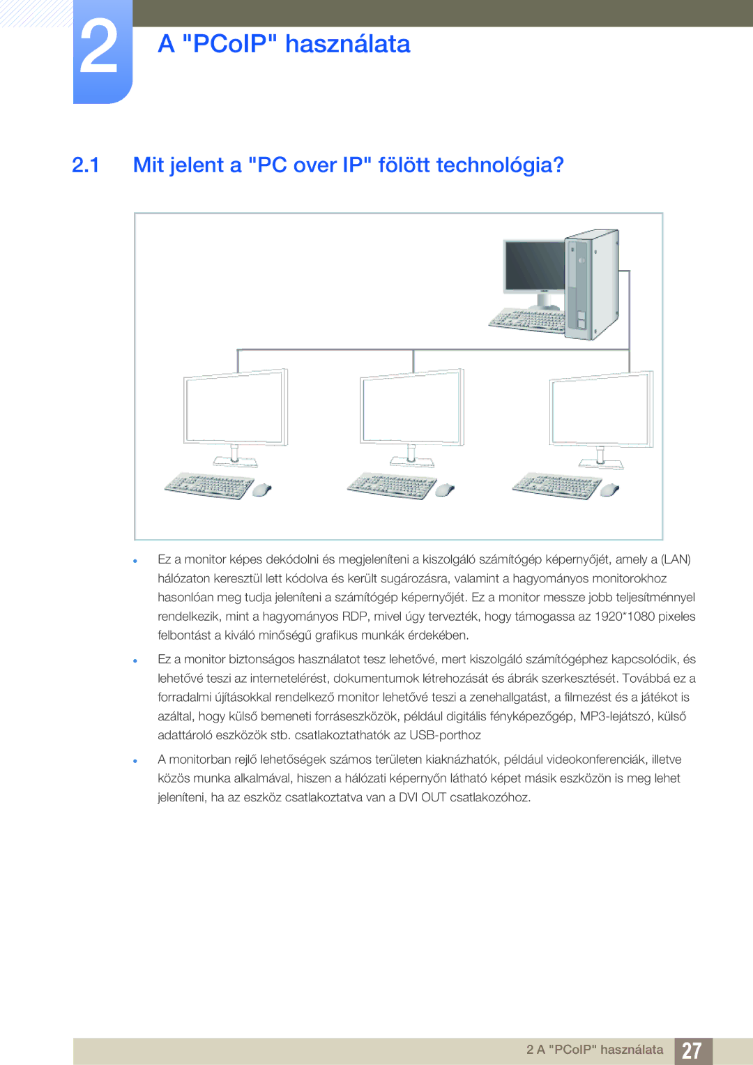 Samsung LF22FN1PFBZXEN, LF24FN1PFBZXEN manual PCoIP használata, Mit jelent a PC over IP fölött technológia? 