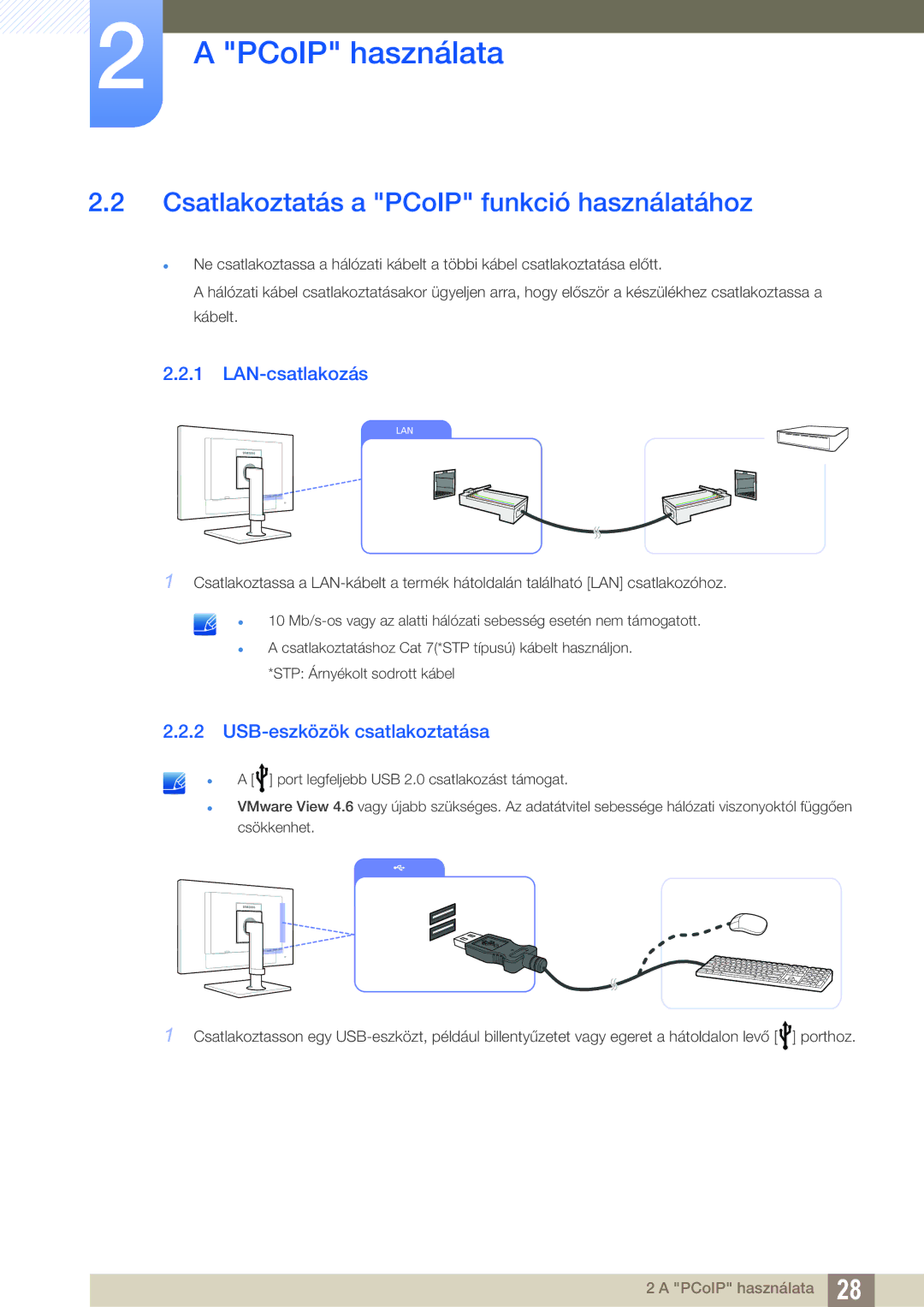 Samsung LF24FN1PFBZXEN manual Csatlakoztatás a PCoIP funkció használatához, LAN-csatlakozás, USB-eszközök csatlakoztatása 