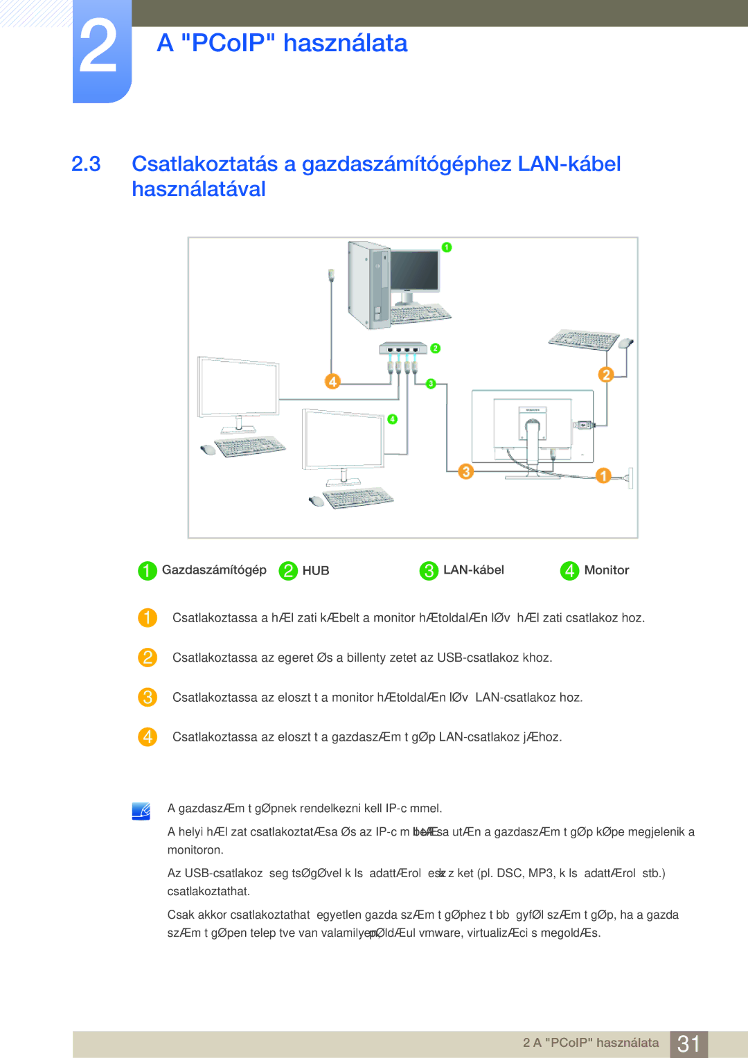 Samsung LF22FN1PFBZXEN, LF24FN1PFBZXEN manual Csatlakoztatás a gazdaszámítógéphez LAN-kábel használatával 