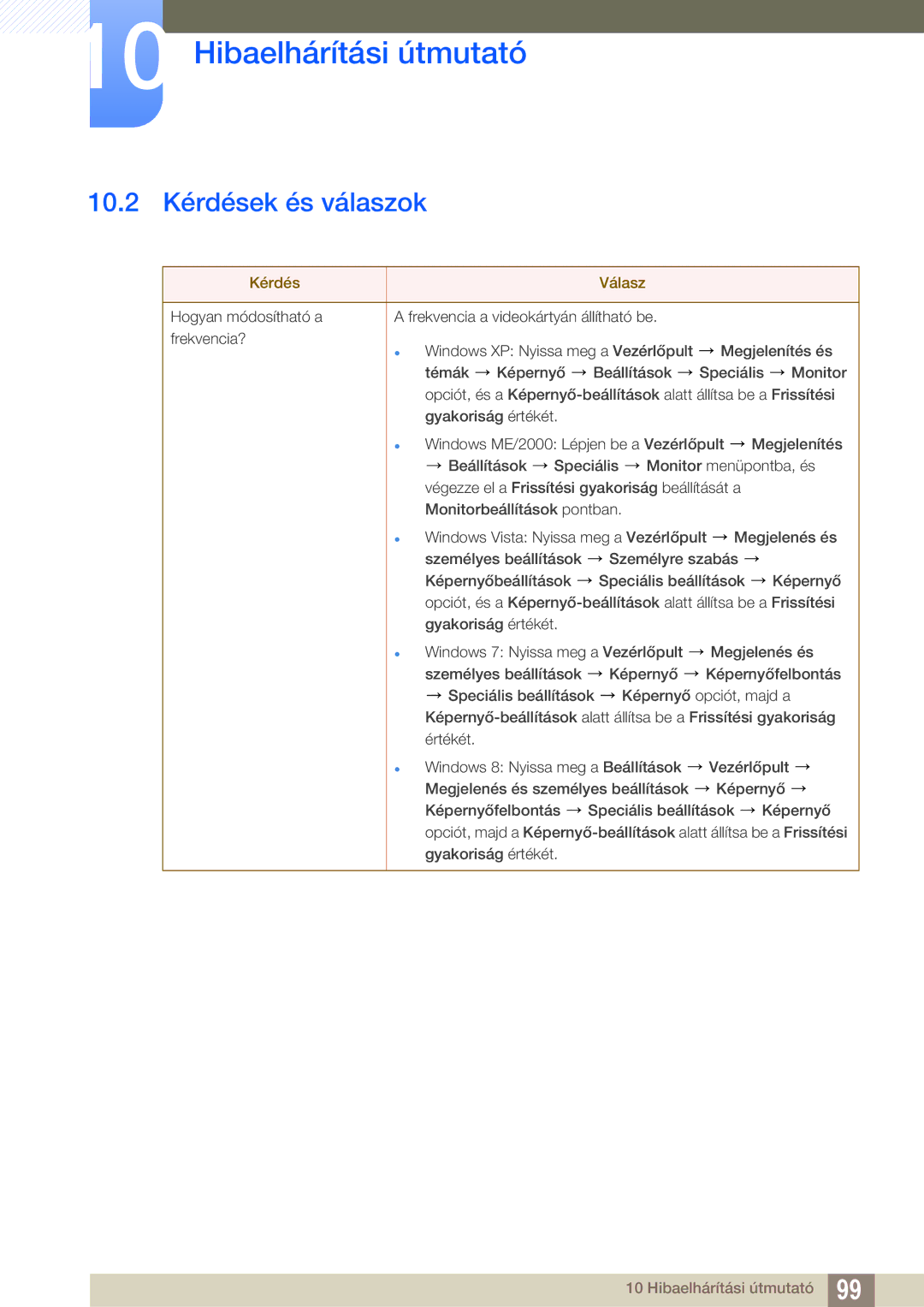 Samsung LF22FN1PFBZXEN, LF24FN1PFBZXEN manual 10.2 Kérdések és válaszok, Kérdés Válasz 