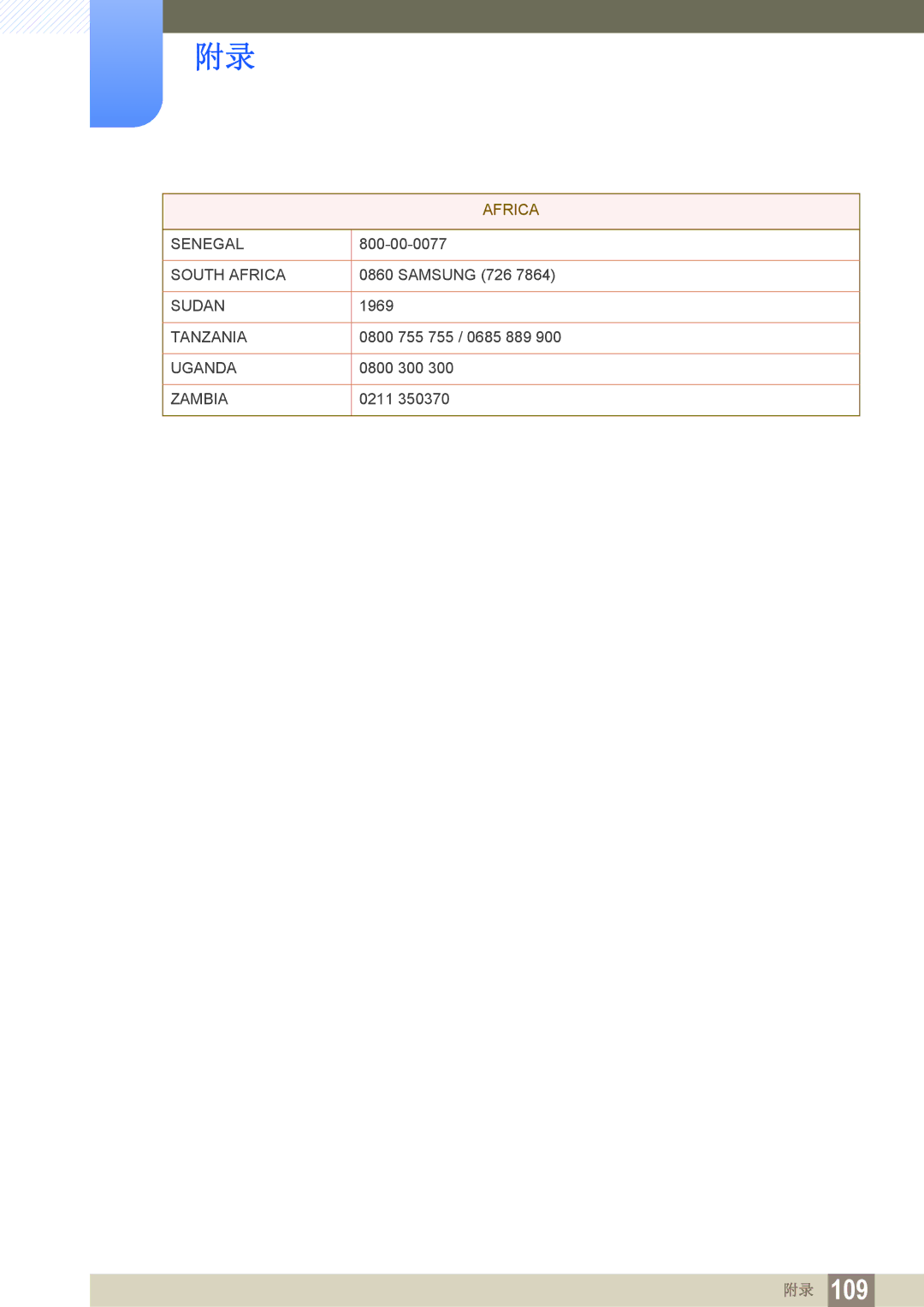 Samsung LF22FN1PFBZXEN, LF24FN1PFBZXEN manual Senegal 