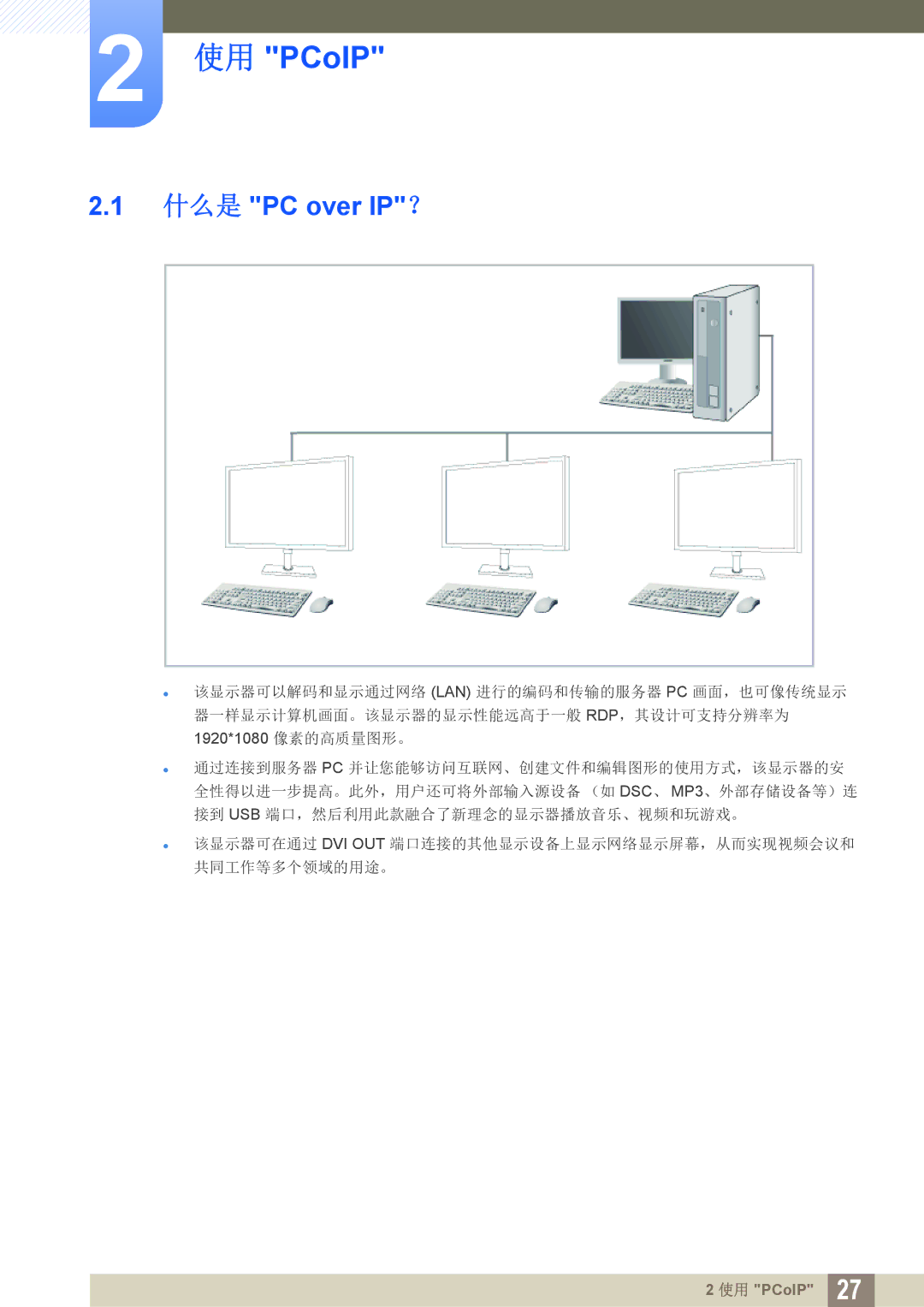 Samsung LF22FN1PFBZXEN, LF24FN1PFBZXEN manual 使用 PCoIP 