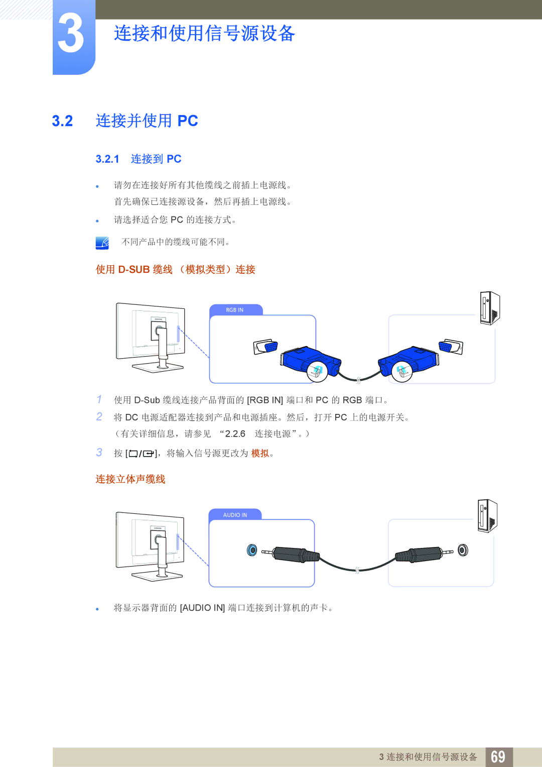 Samsung LF22FN1PFBZXEN, LF24FN1PFBZXEN manual 连接并使用 Pc, 1 连接到 PC 