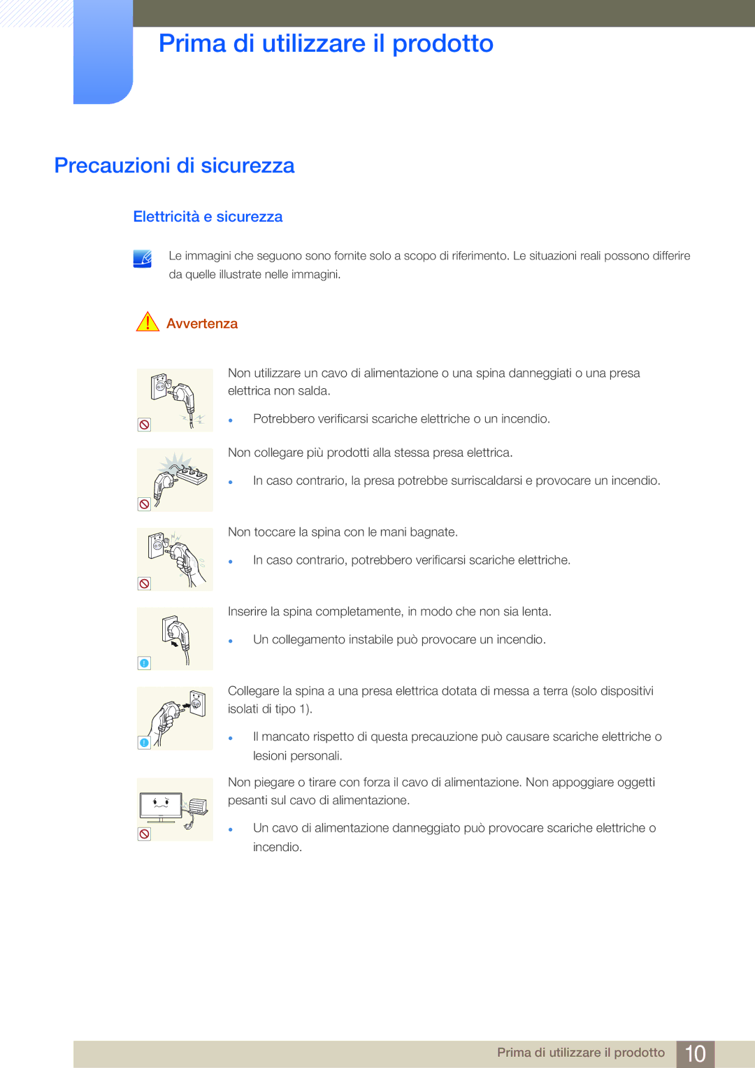 Samsung LF24FN1PFBZXEN manual Precauzioni di sicurezza, Elettricità e sicurezza, Avvertenza 