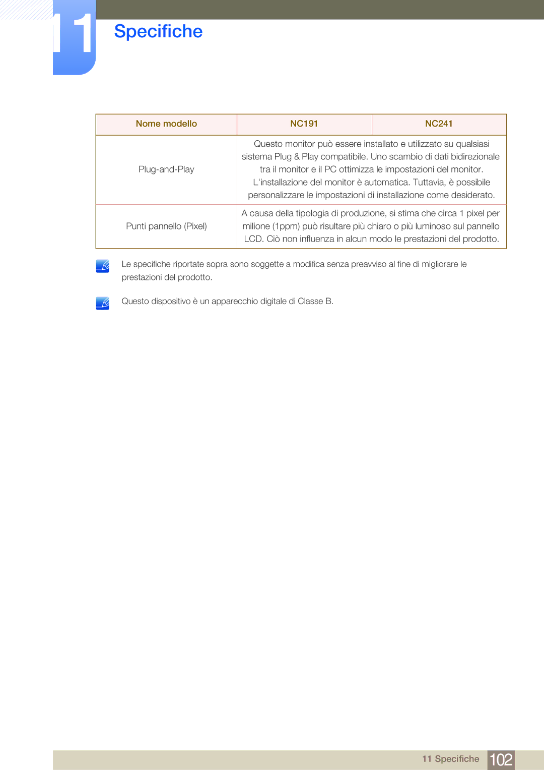 Samsung LF24FN1PFBZXEN manual Plug-and-Play 