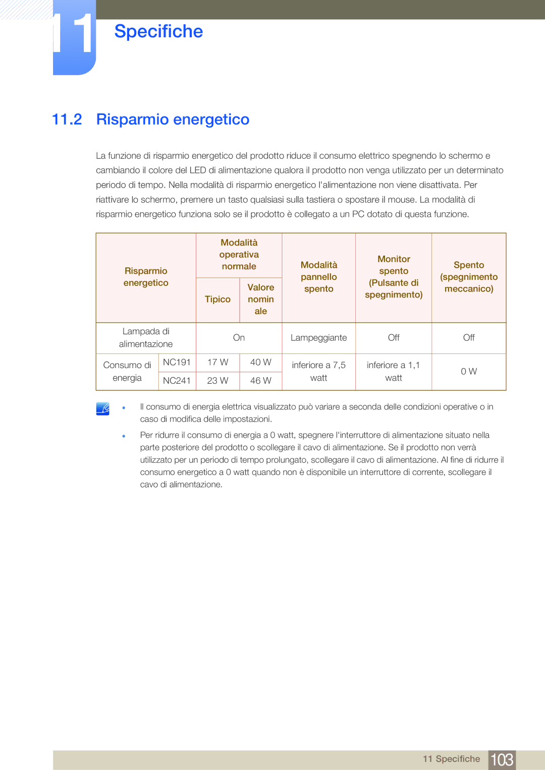 Samsung LF24FN1PFBZXEN manual Risparmio energetico 