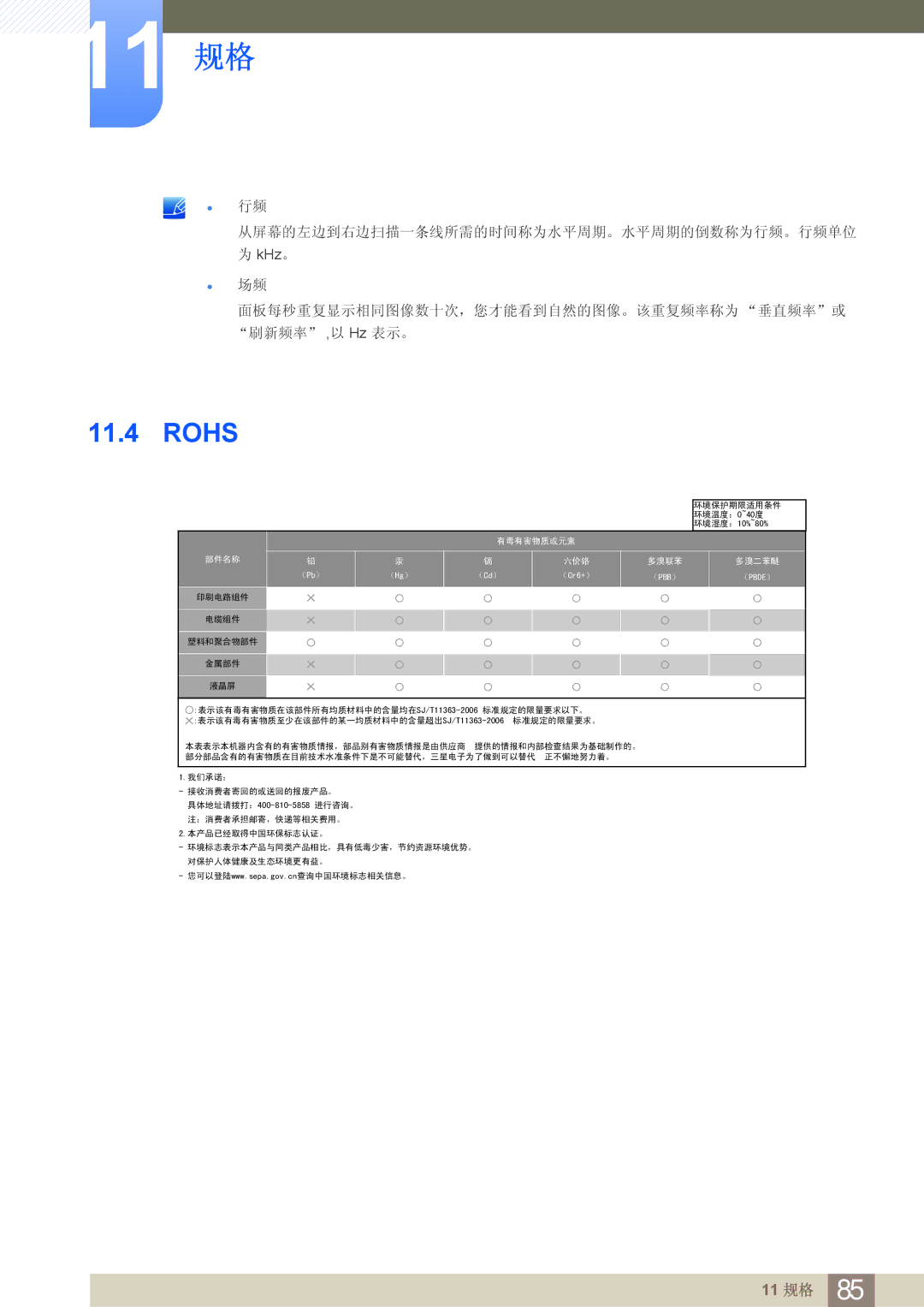 Samsung LF24FN1PFBZXEN manual Rohs 