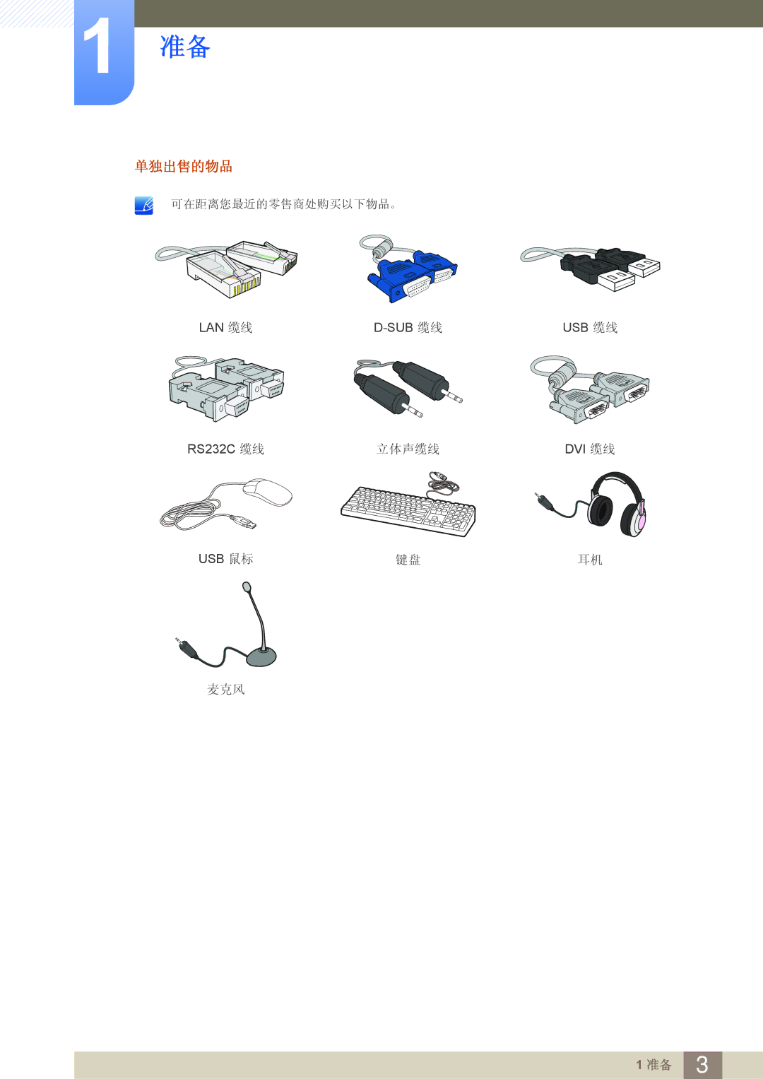 Samsung LF24FN1PFBZXEN manual 单独出售的物品 