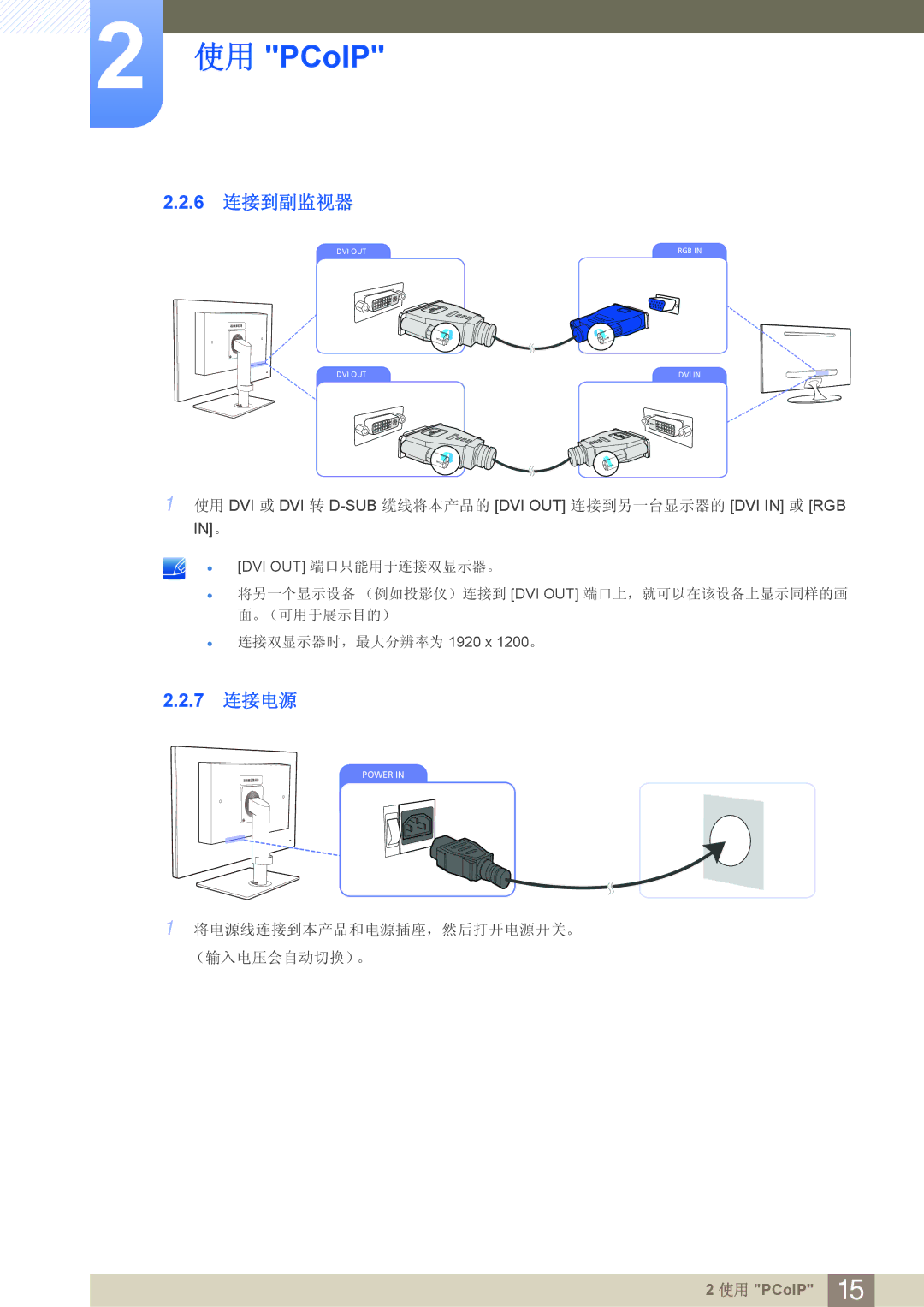 Samsung LF24FN1PFBZXEN manual 6 连接到副监视器, 7 连接电源 