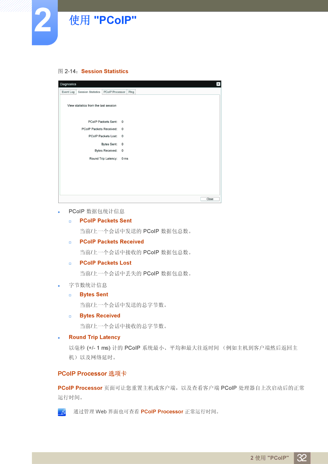 Samsung LF24FN1PFBZXEN manual PCoIP Processor 选项卡 