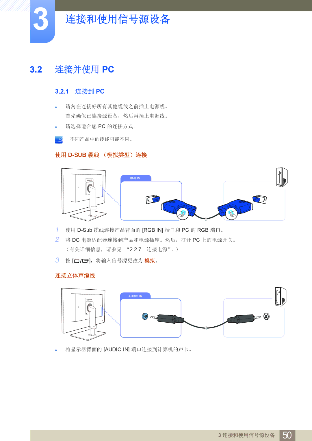 Samsung LF24FN1PFBZXEN manual 连接并使用 Pc, 1 连接到 PC 