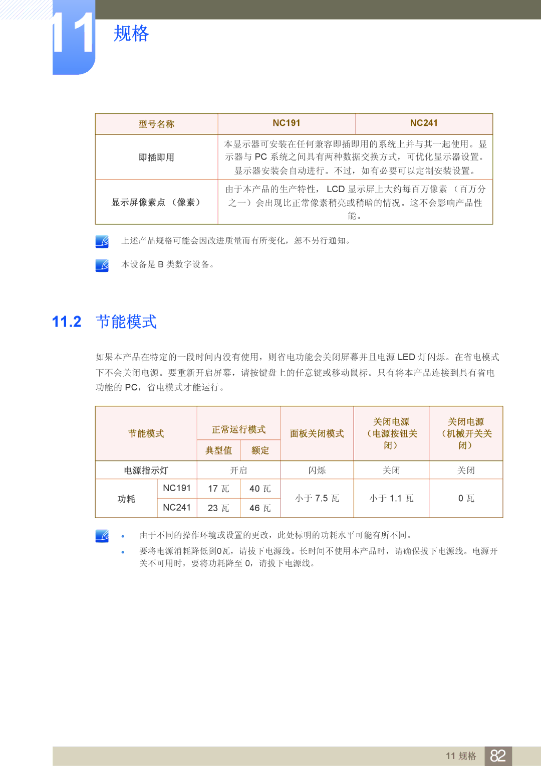 Samsung LF24FN1PFBZXEN manual 11.2 节能模式, 正常运行模式 关闭电源 