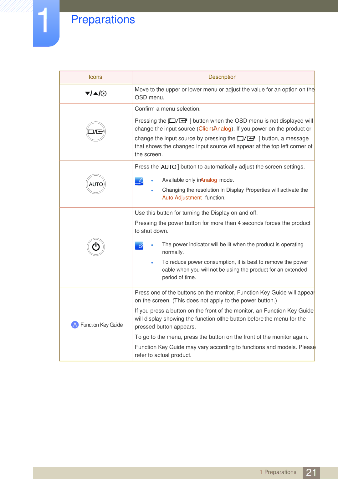 Samsung LF22FT1LFGZXEN, LF24FT1LFGZXEN manual Preparations 