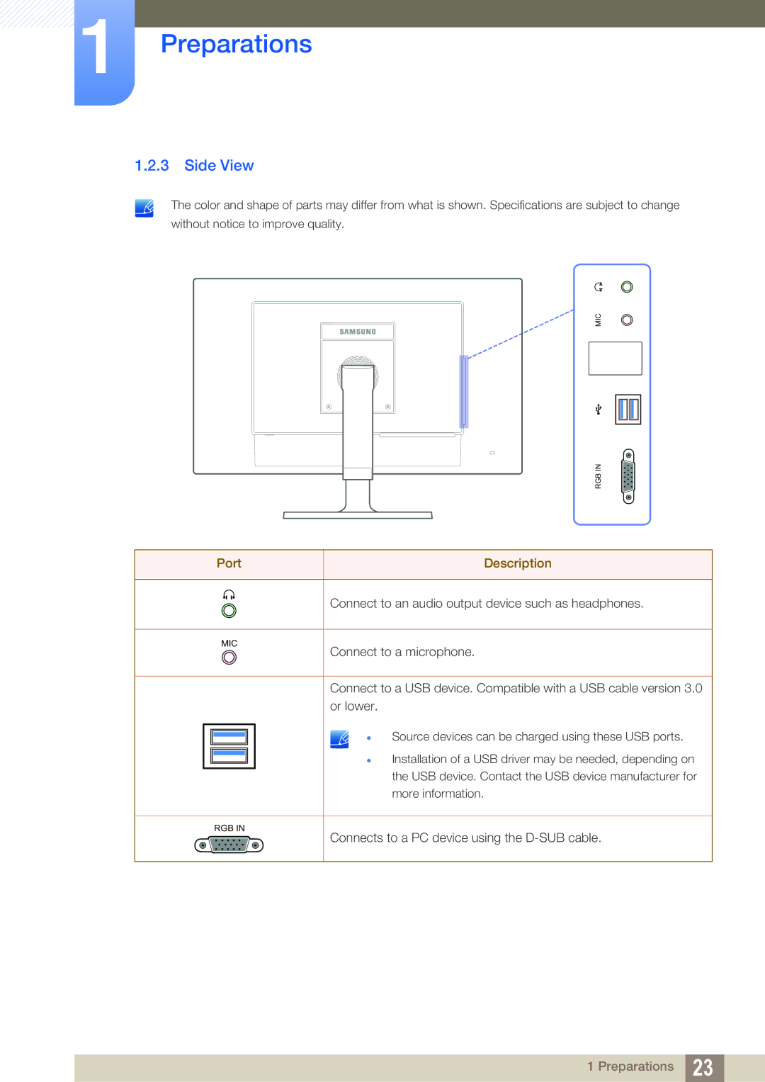 Samsung LF22FT1LFGZXEN, LF24FT1LFGZXEN manual Side View 