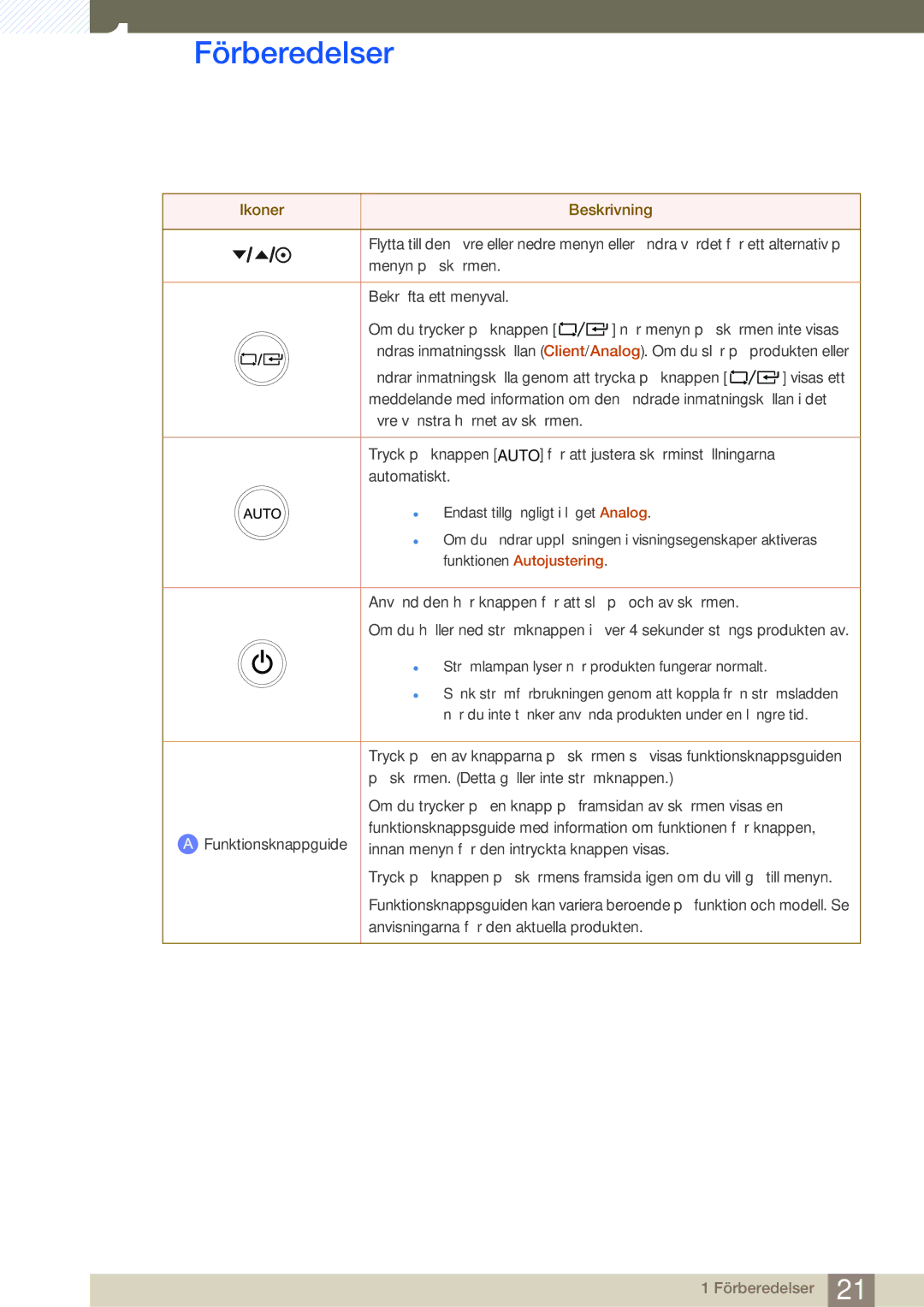 Samsung LF22FT1LFGZXEN, LF24FT1LFGZXEN manual Funktionen Autojustering 