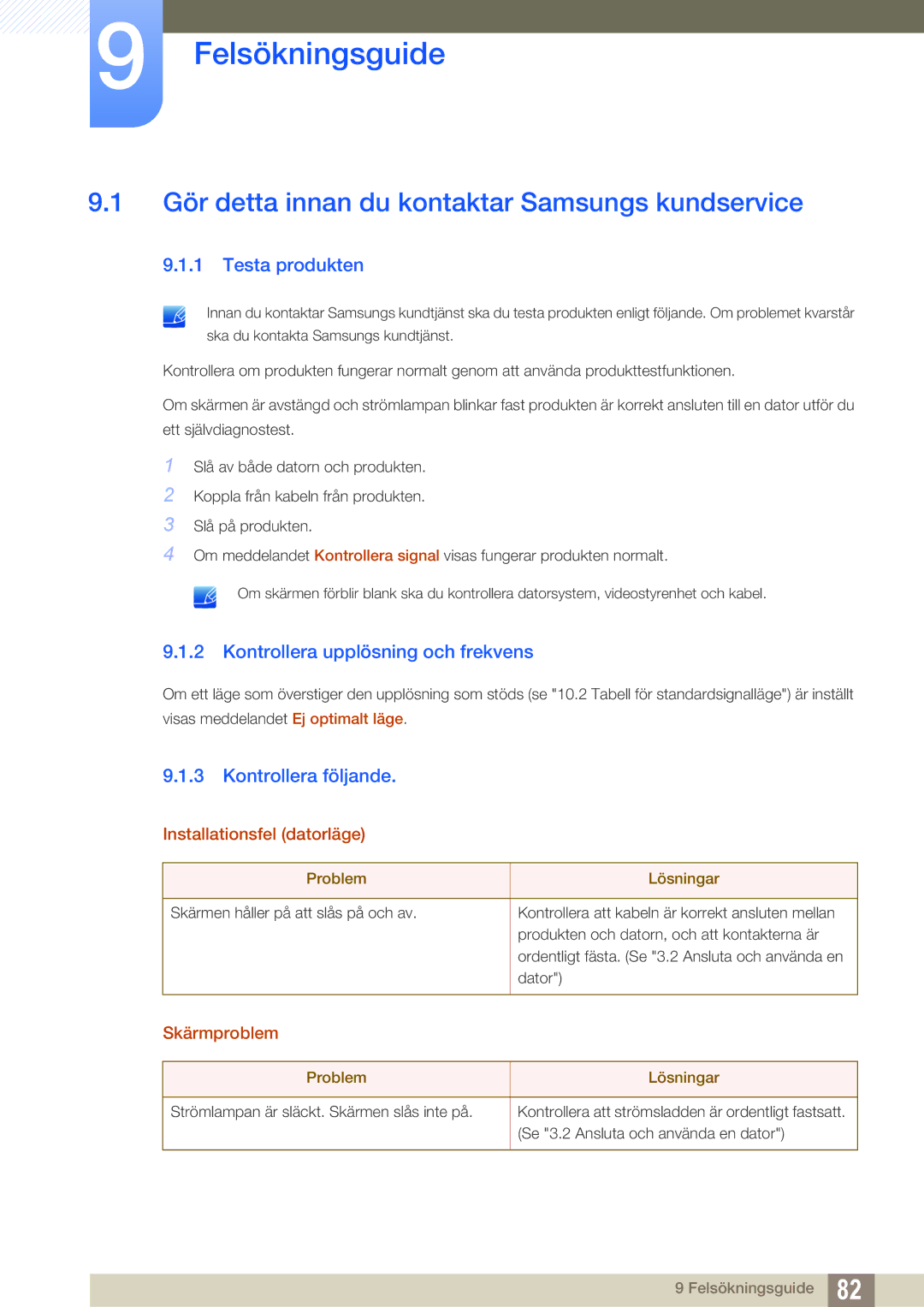 Samsung LF24FT1LFGZXEN manual Felsökningsguide, Gör detta innan du kontaktar Samsungs kundservice, Testa produkten 