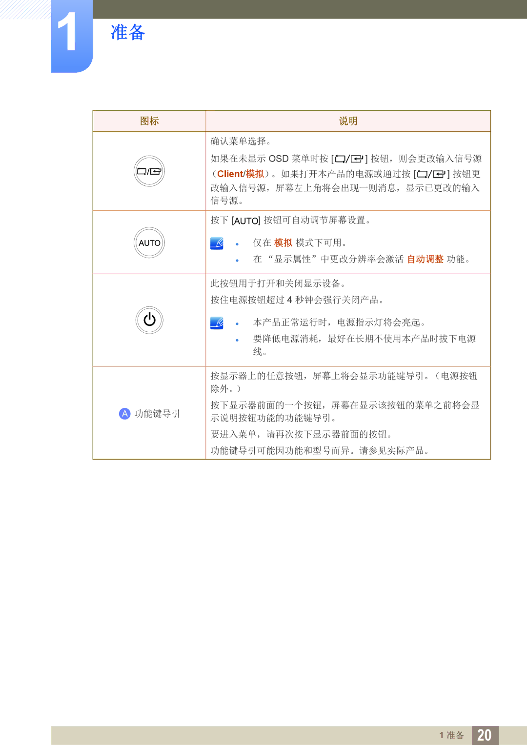 Samsung LF24FT1LFGZXEN, LF22FT1LFGZXEN manual 确认菜单选择。 如果在未显示 Osd 菜单时按 按钮，则会更改输入信号源 