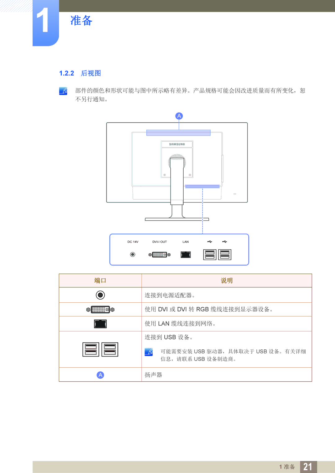 Samsung LF22FT1LFGZXEN, LF24FT1LFGZXEN manual 2 后视图 