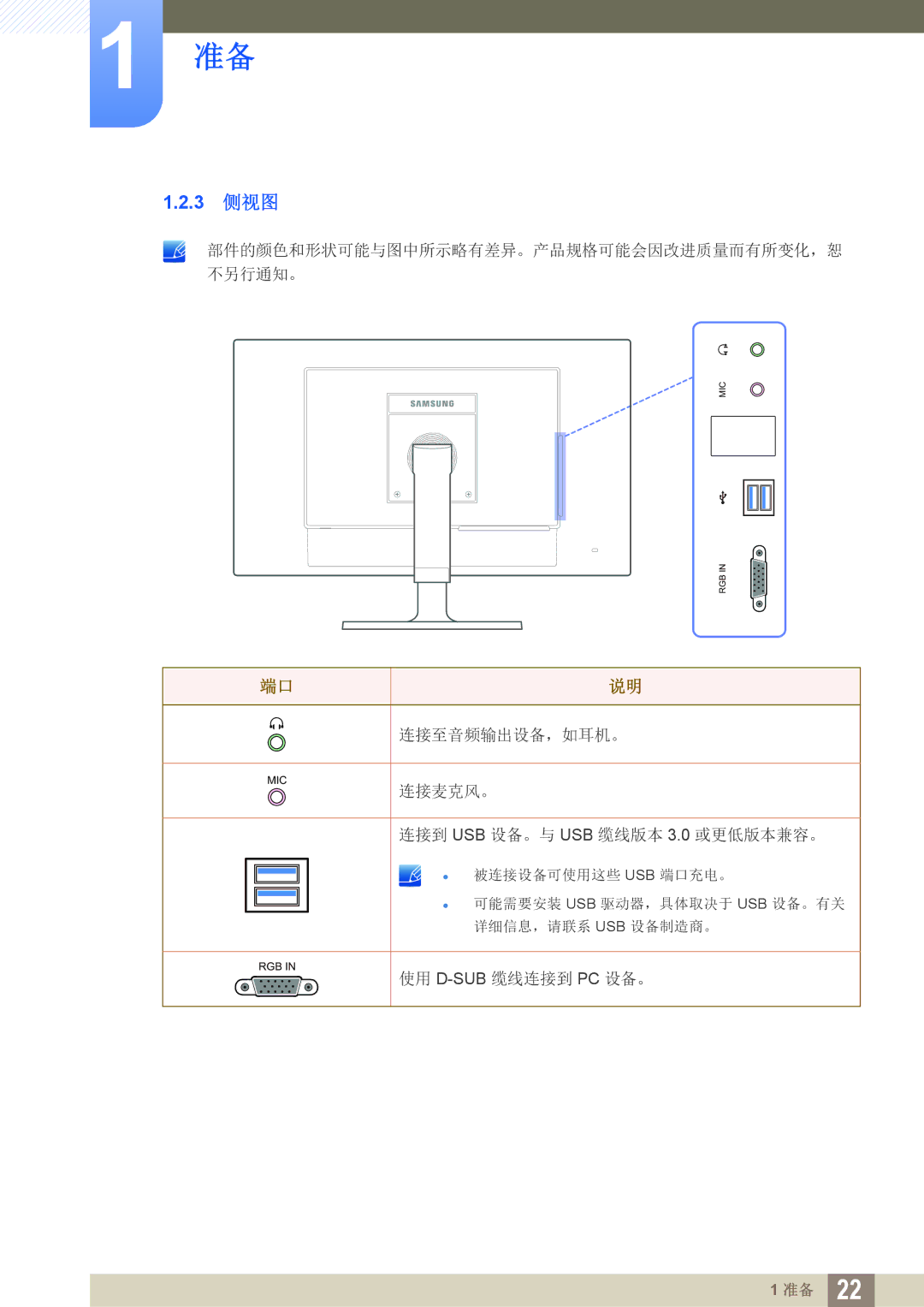 Samsung LF24FT1LFGZXEN, LF22FT1LFGZXEN manual 3 侧视图 