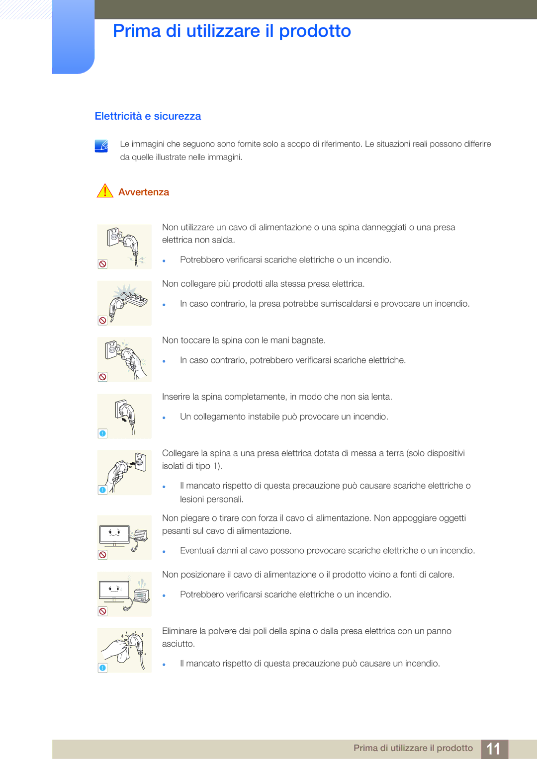 Samsung LF24FT1LFGZXEN manual Elettricità e sicurezza, Avvertenza 