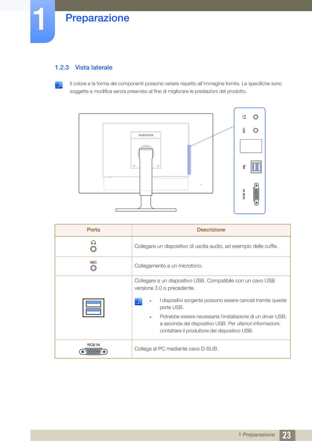 Samsung LF24FT1LFGZXEN manual Vista laterale 