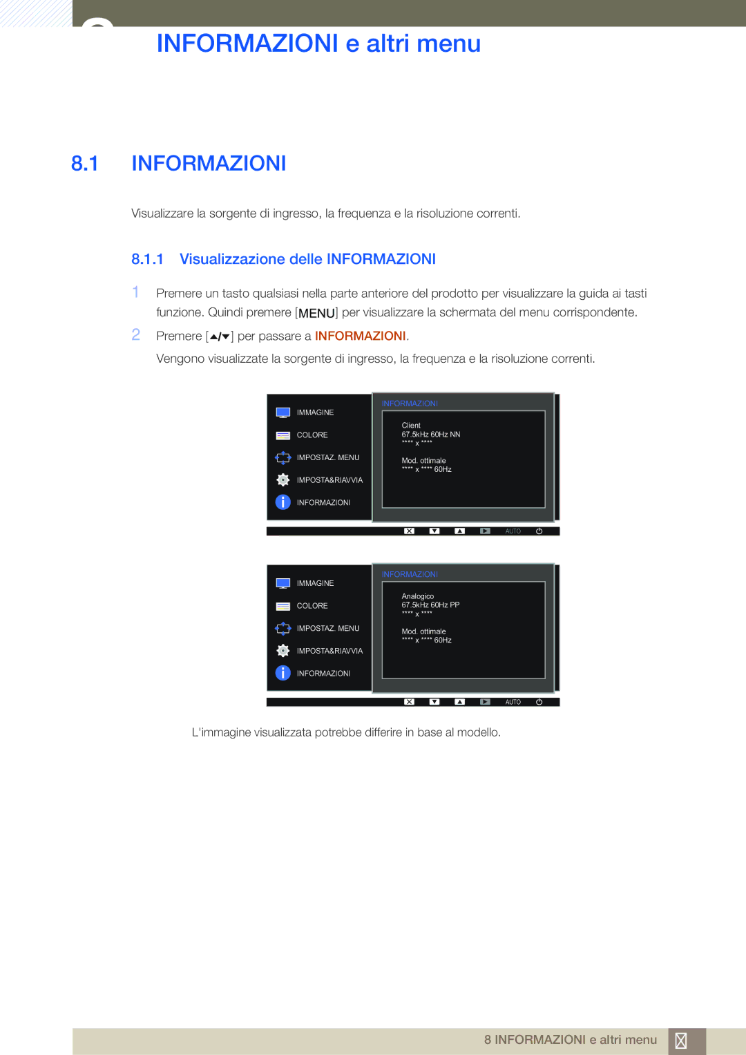 Samsung LF24FT1LFGZXEN manual Informazioni e altri menu, Visualizzazione delle Informazioni 