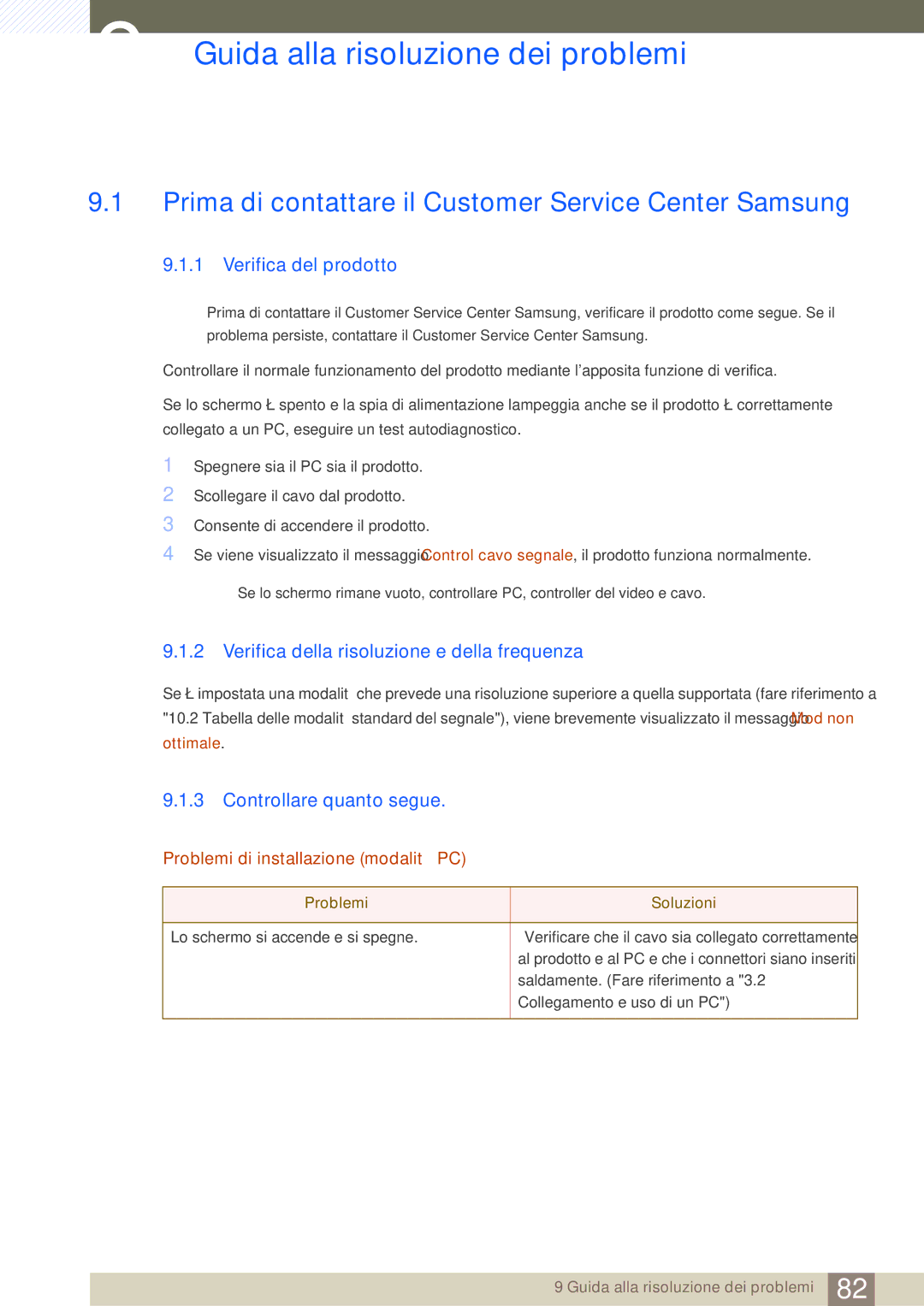 Samsung LF24FT1LFGZXEN manual Guida alla risoluzione dei problemi, Prima di contattare il Customer Service Center Samsung 