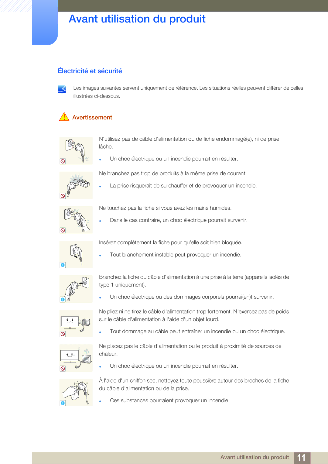 Samsung LF24FT2TFPZXEN manual Électricité et sécurité, Avertissement 