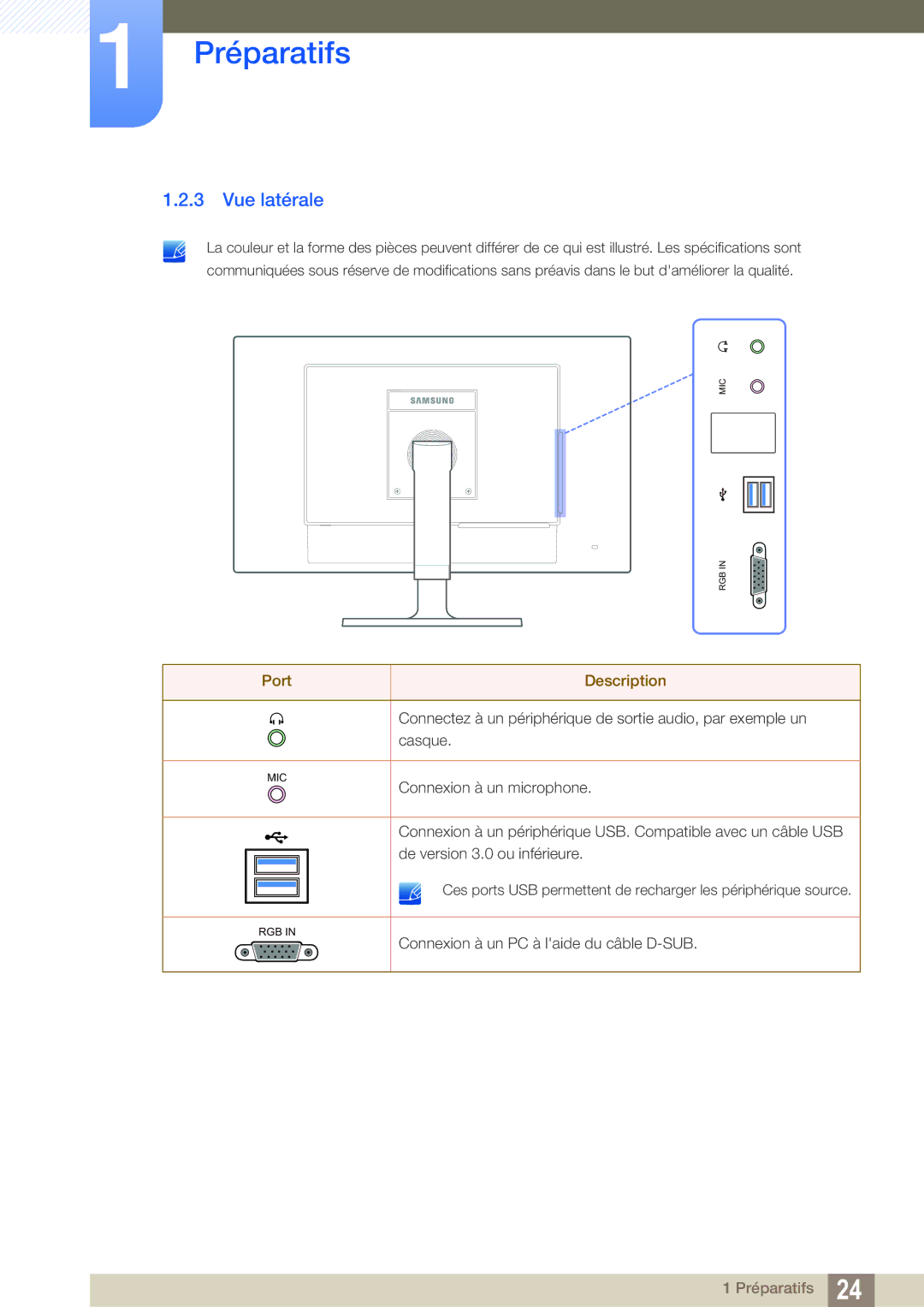 Samsung LF24FT2TFPZXEN manual Vue latérale 