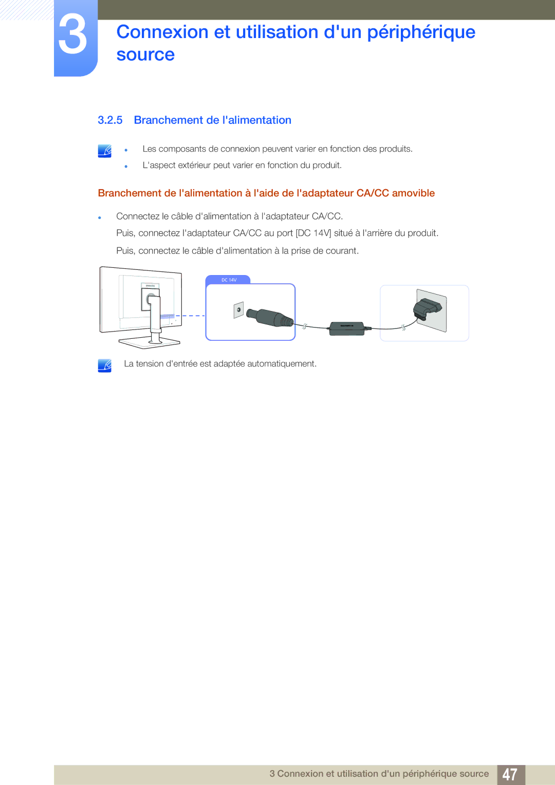 Samsung LF24FT2TFPZXEN manual Branchement de lalimentation 