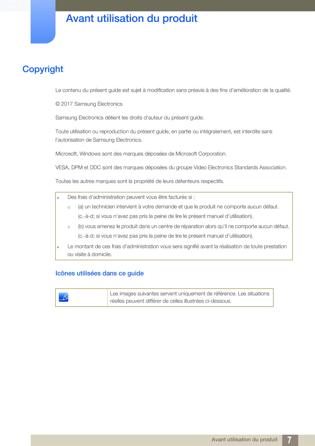 Samsung LF24FT2TFPZXEN manual Avant utilisation du produit, Copyright, Icônes utilisées dans ce guide 