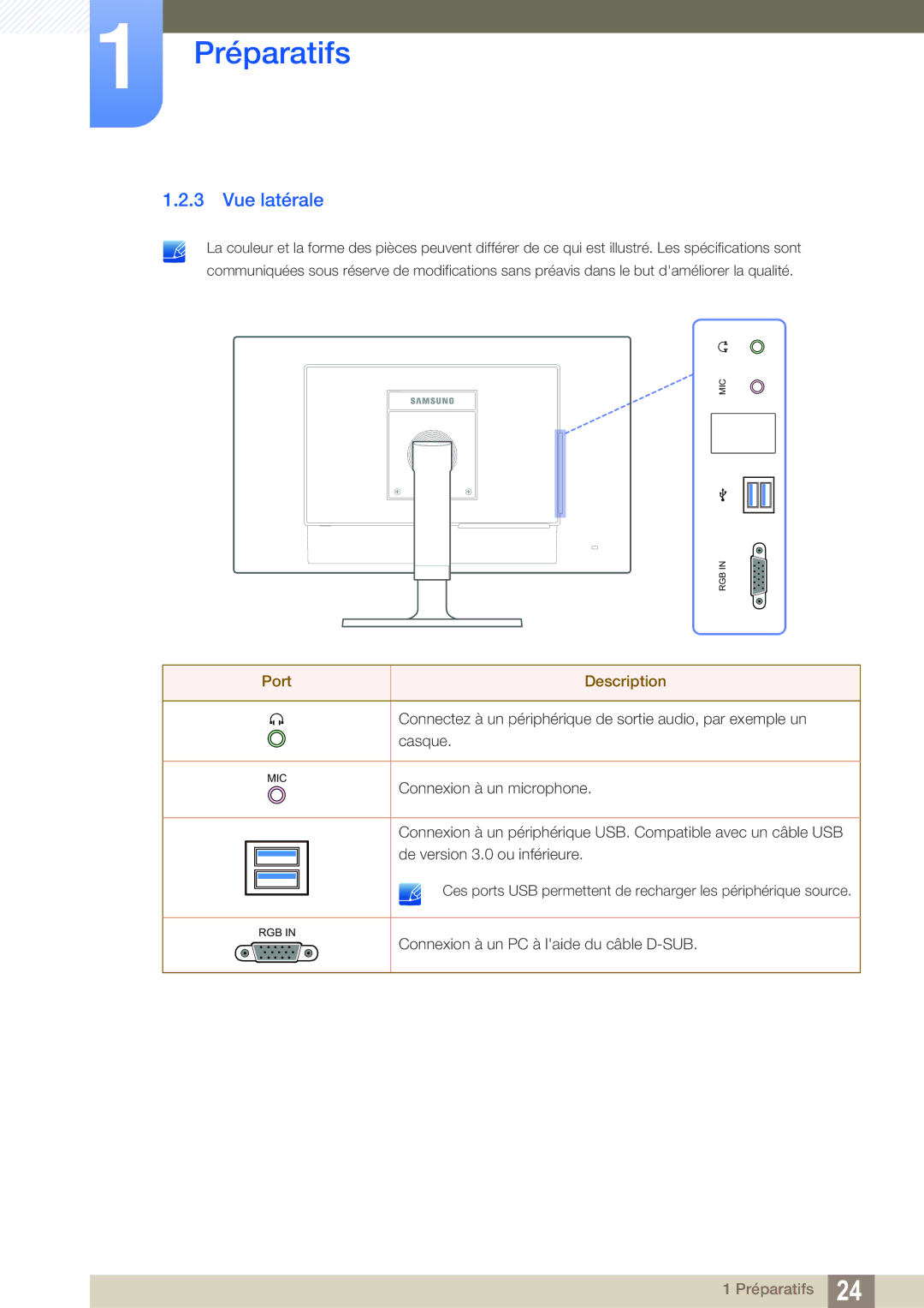 Samsung LF24FT2WFPZXEN, LF22FT2WFPZXEN manual Vue latérale 