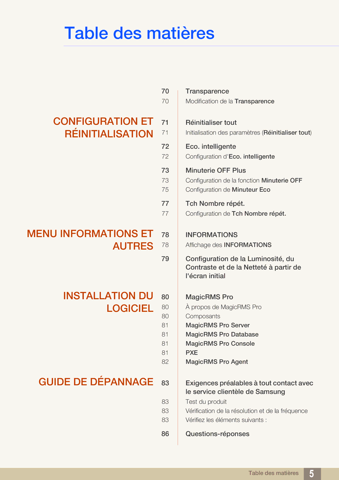 Samsung LF22FT2WFPZXEN, LF24FT2WFPZXEN manual Informations 