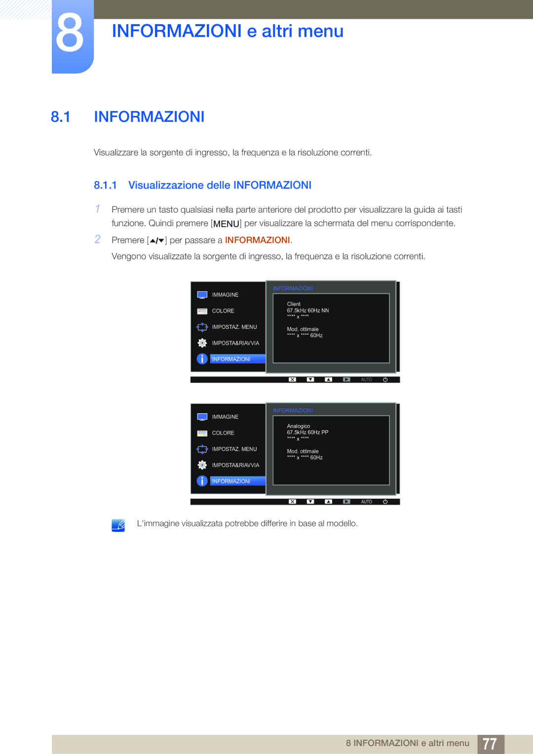 Samsung LF22FT2WFPZXEN, LF24FT2WFPZXEN manual Informazioni e altri menu, Visualizzazione delle Informazioni 