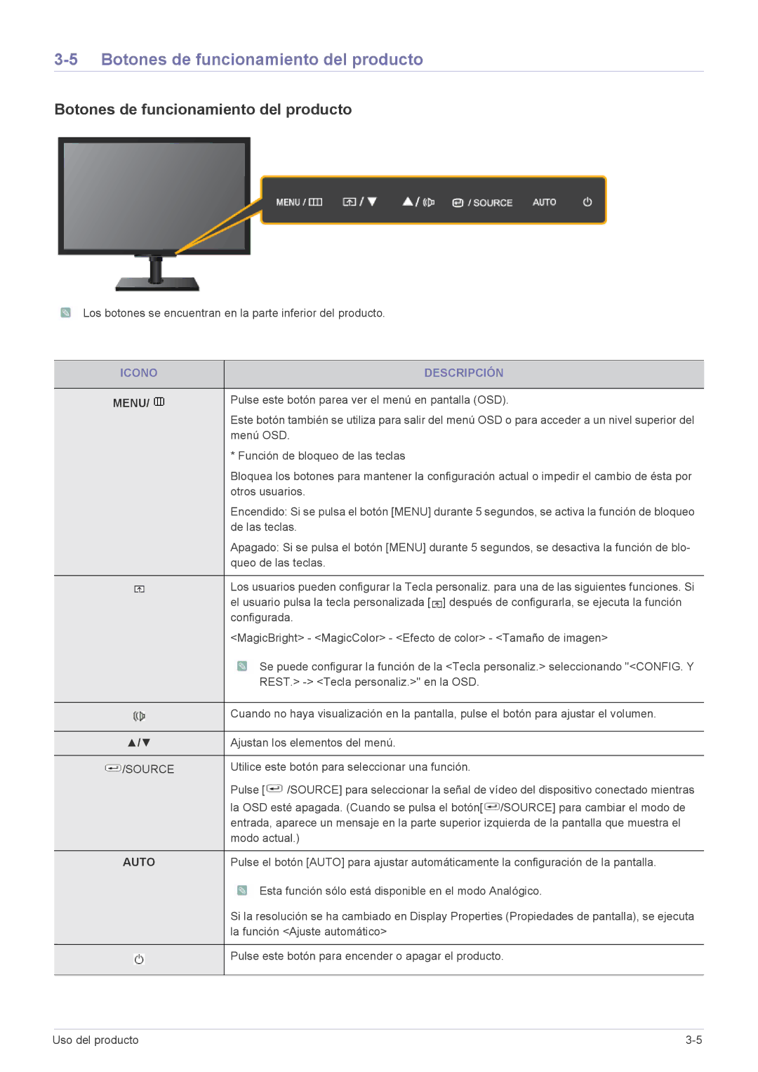 Samsung LF24MGSLBR/EN, LF24MGSLB1/EN, LF19MGSLBR/EN, LF19MGSLBP/EN Botones de funcionamiento del producto, Icono Descripción 